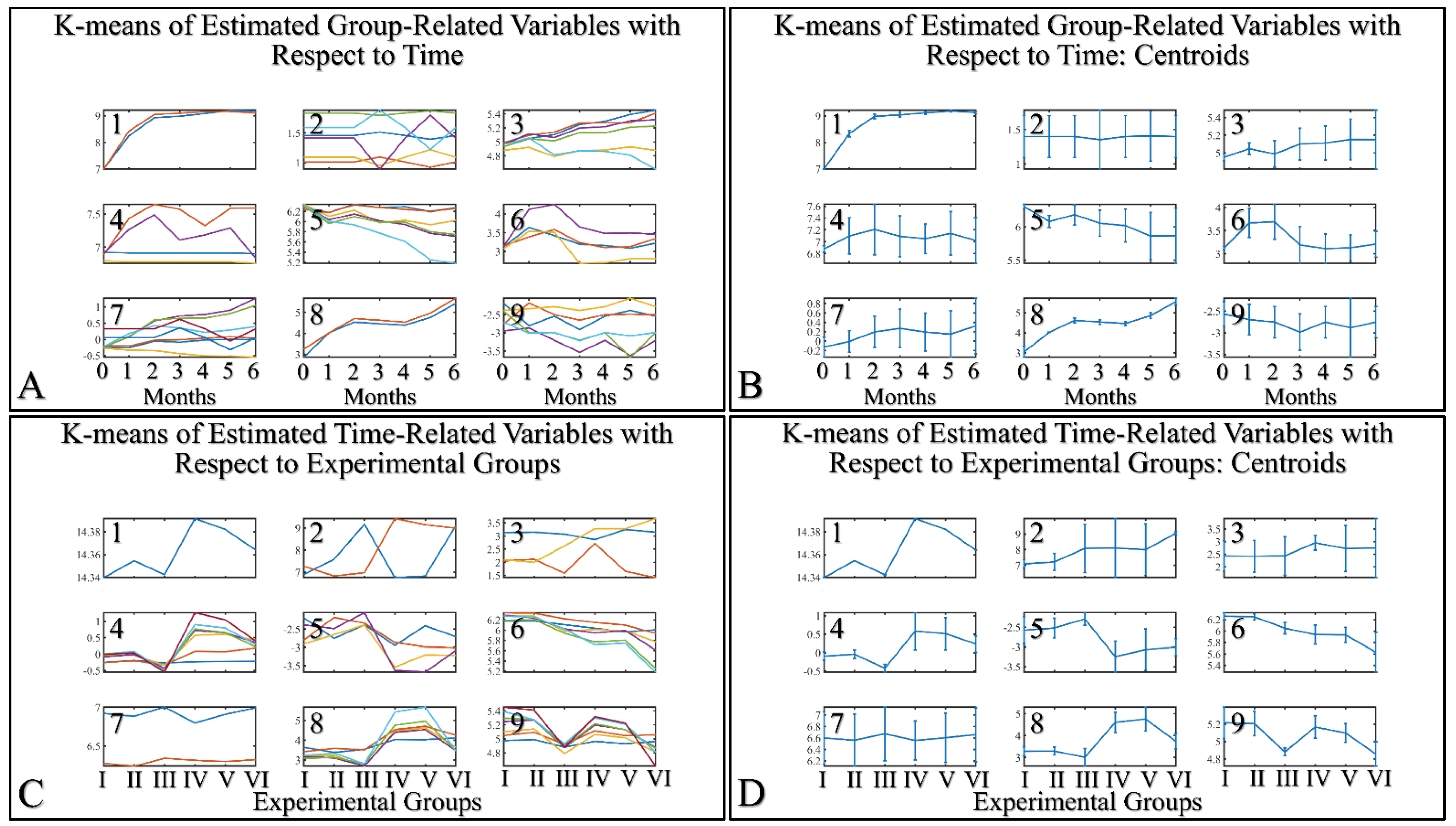 Cancers 16 01507 g016