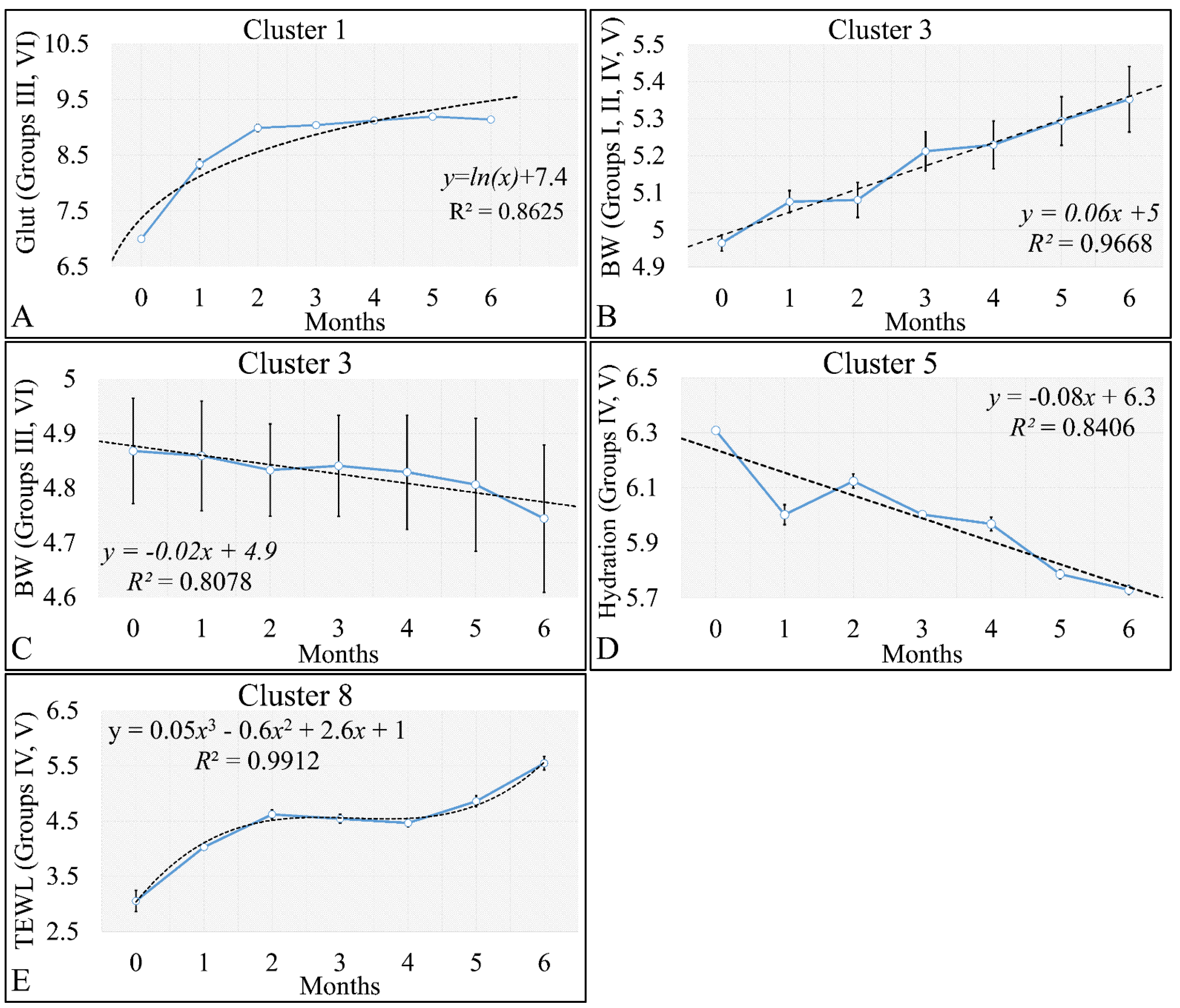 Cancers 16 01507 g017