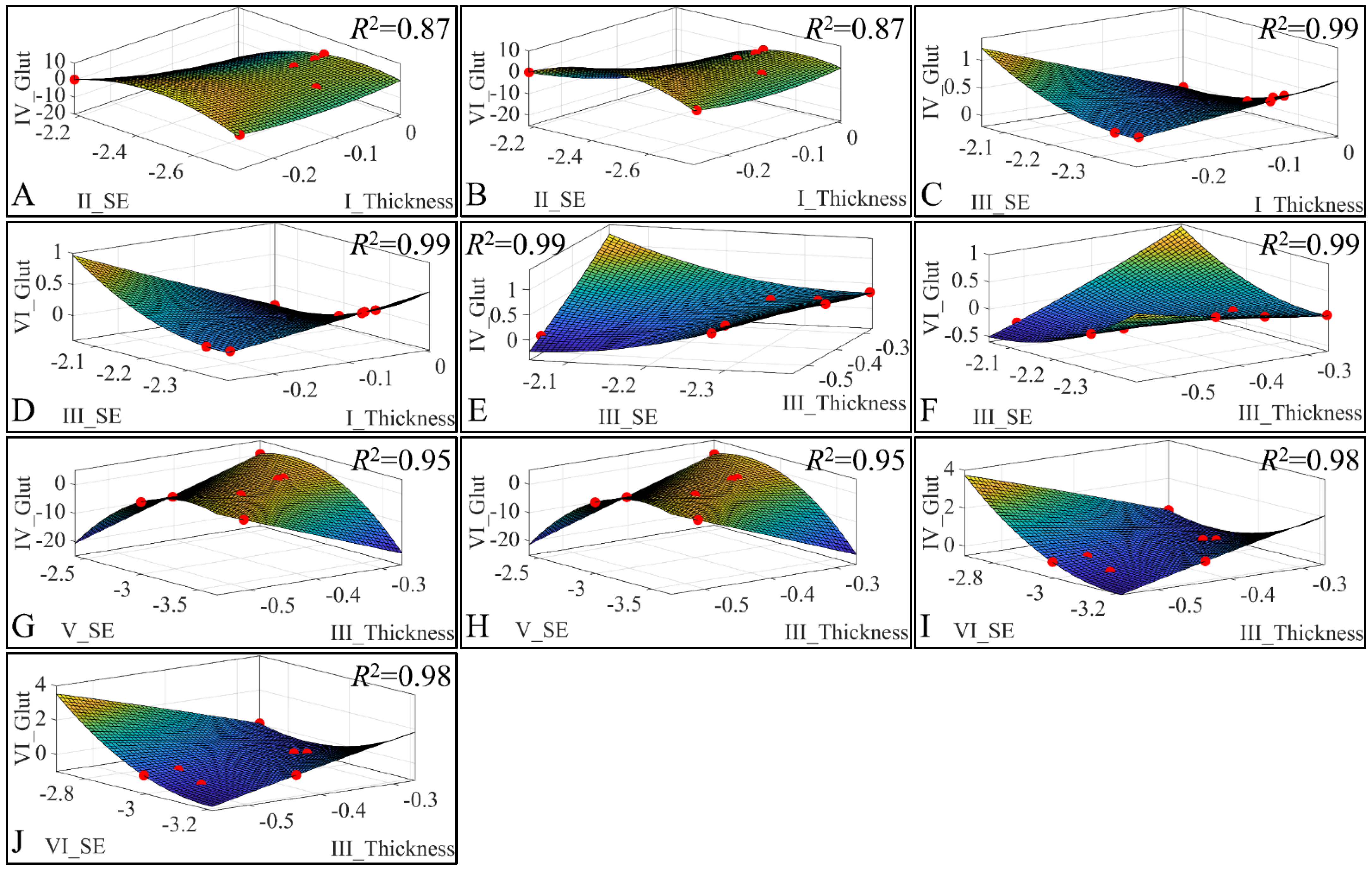 Cancers 16 01507 g023