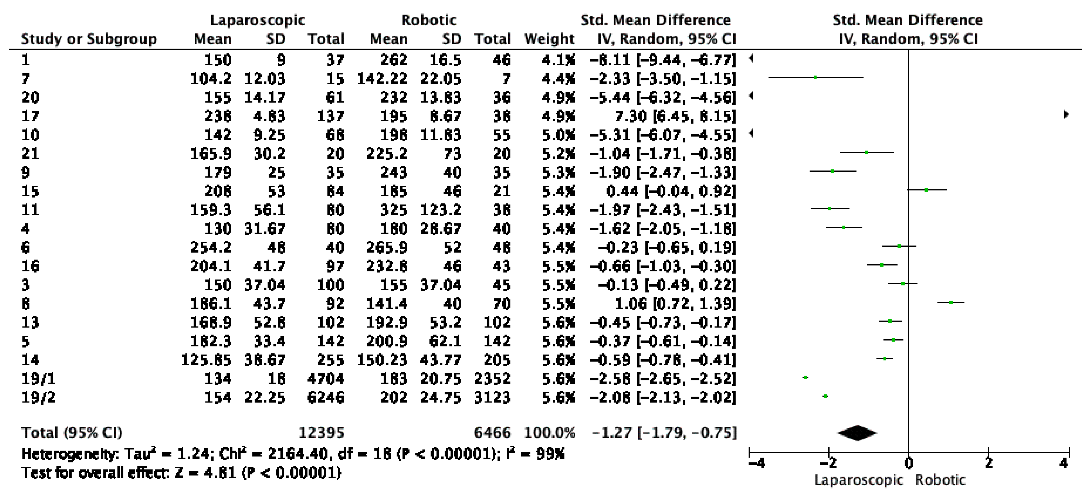 Cancers 16 01552 g002