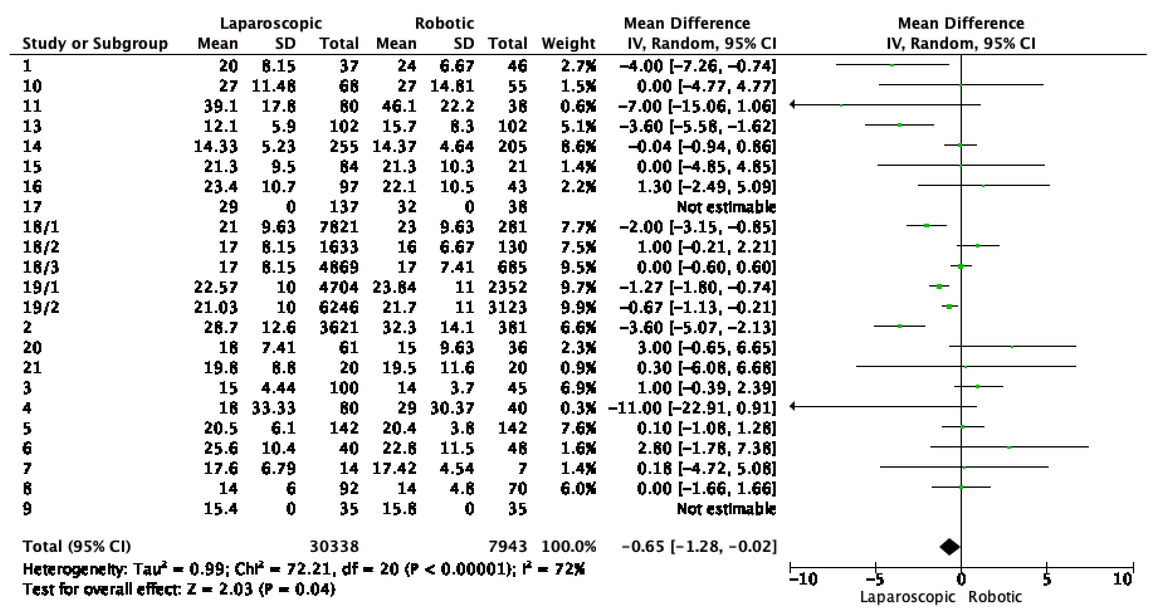 Cancers 16 01552 g006