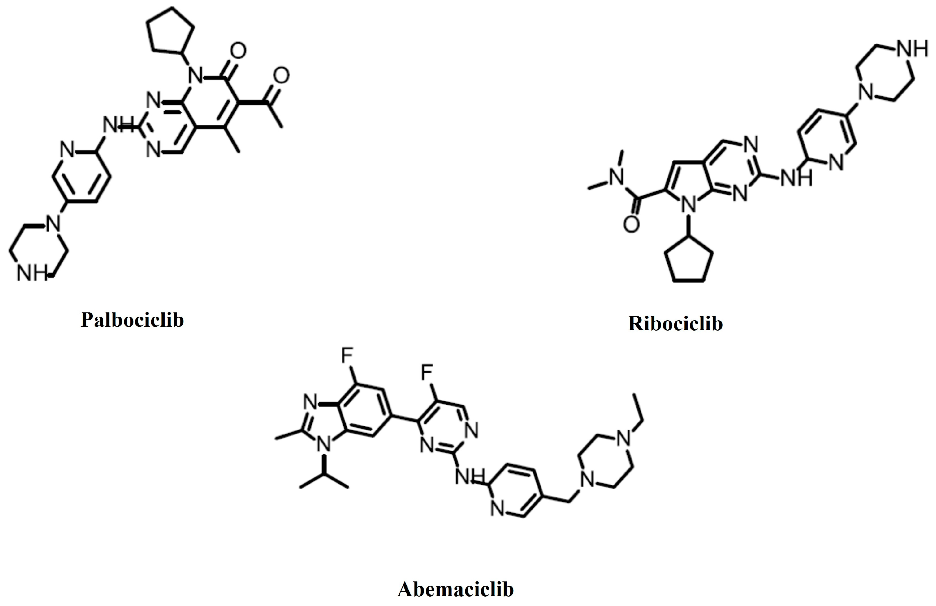 CDK Inhibitors and FDA Approved and Orphan Biology Diagrams