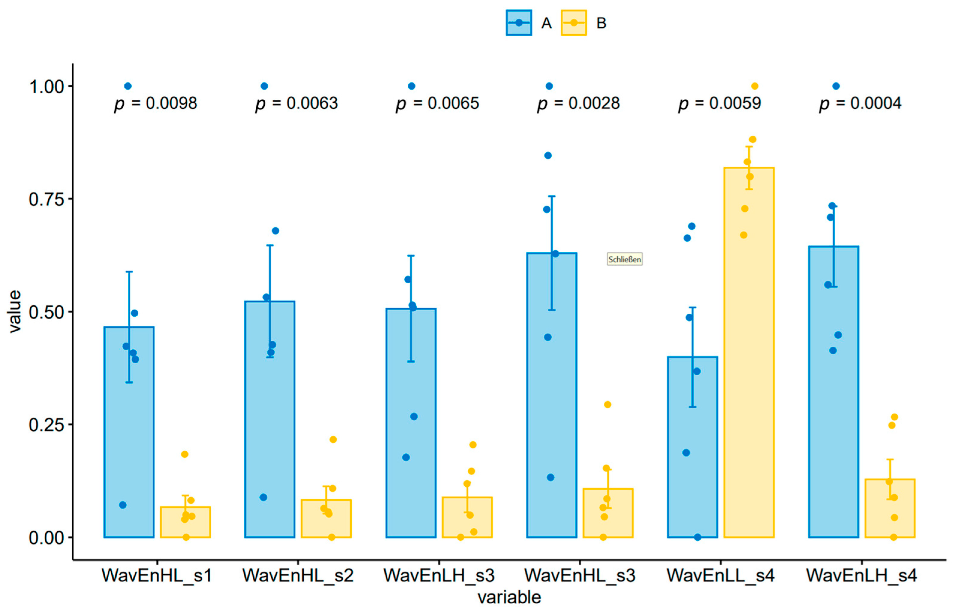 Cancers 16 01591 g003