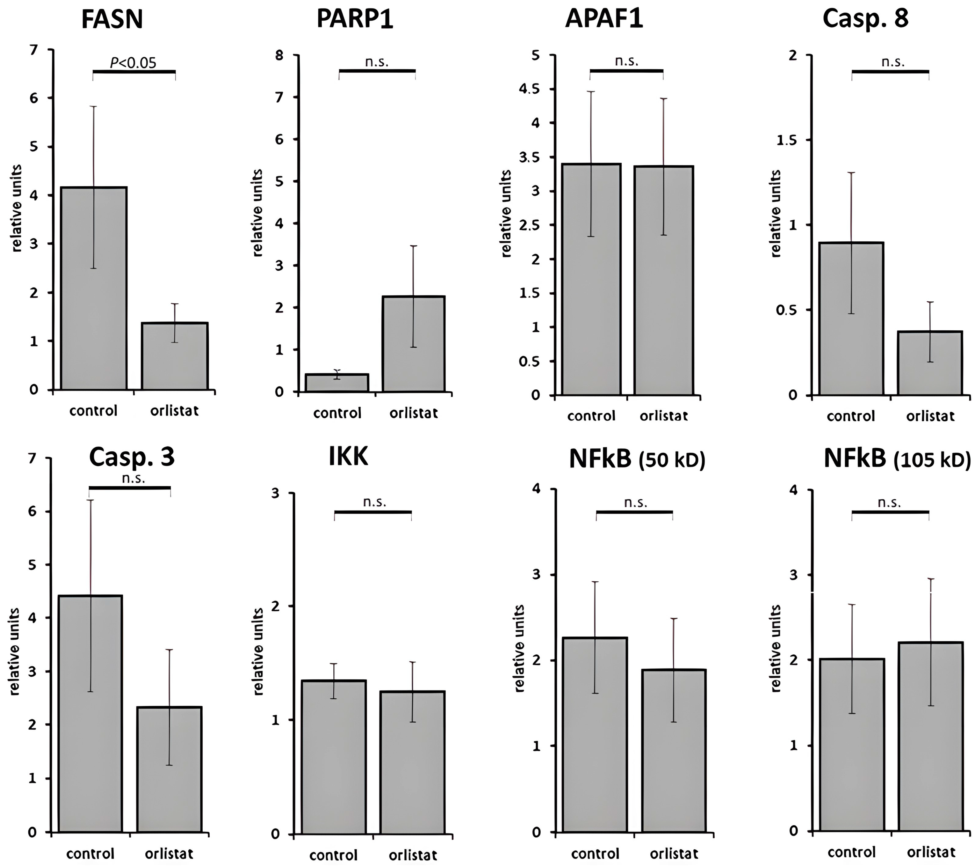 Cancers 16 01591 g007