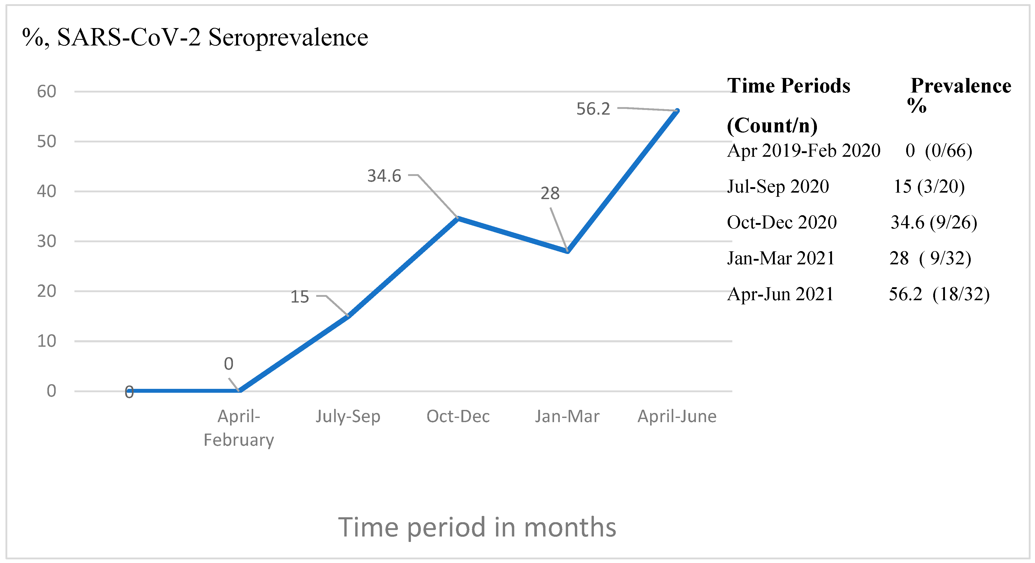 Cancers 16 01606 g001