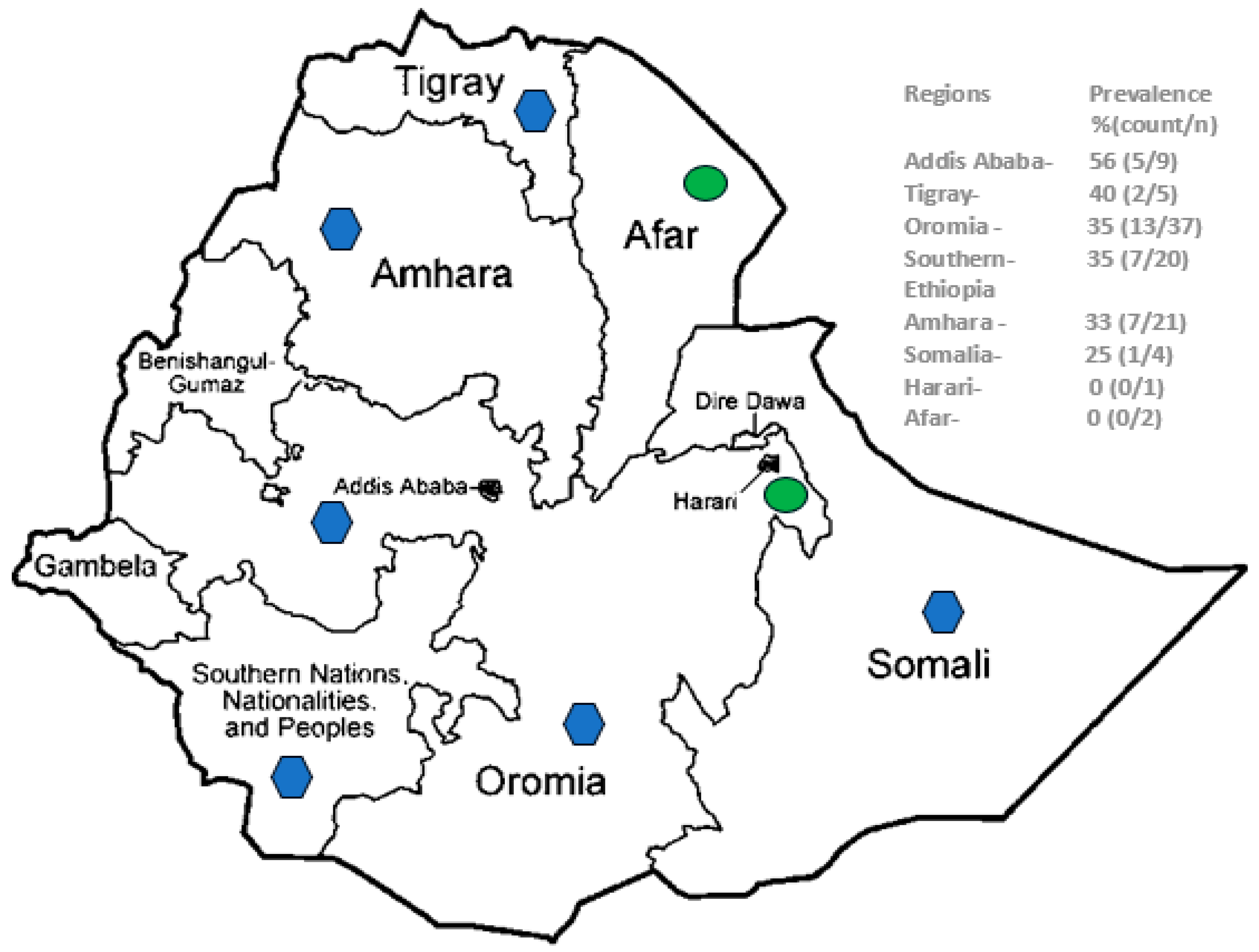 Cancers 16 01606 g002