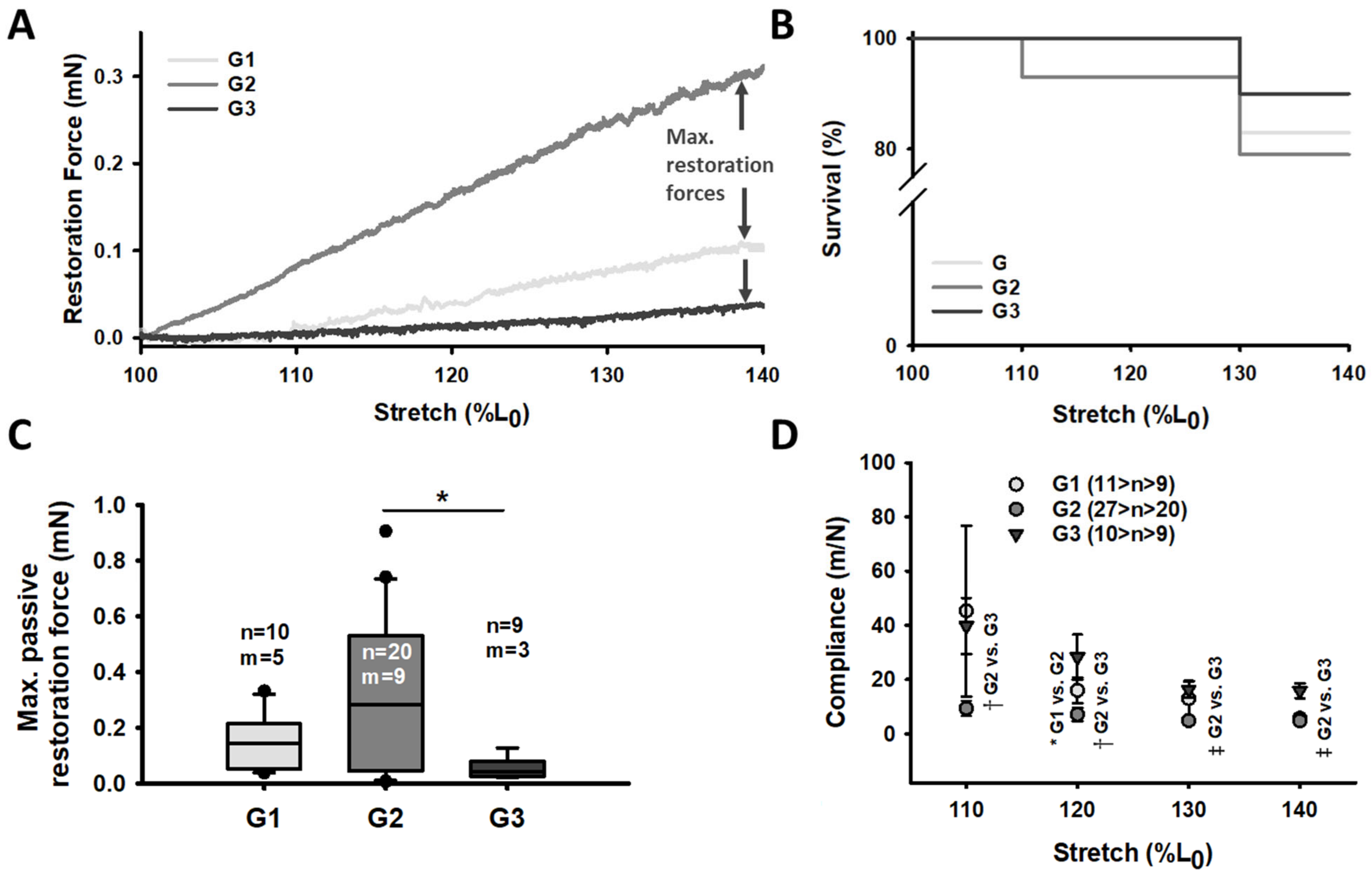 Cancers 16 01608 g005 Cancers 16 01608 g005
