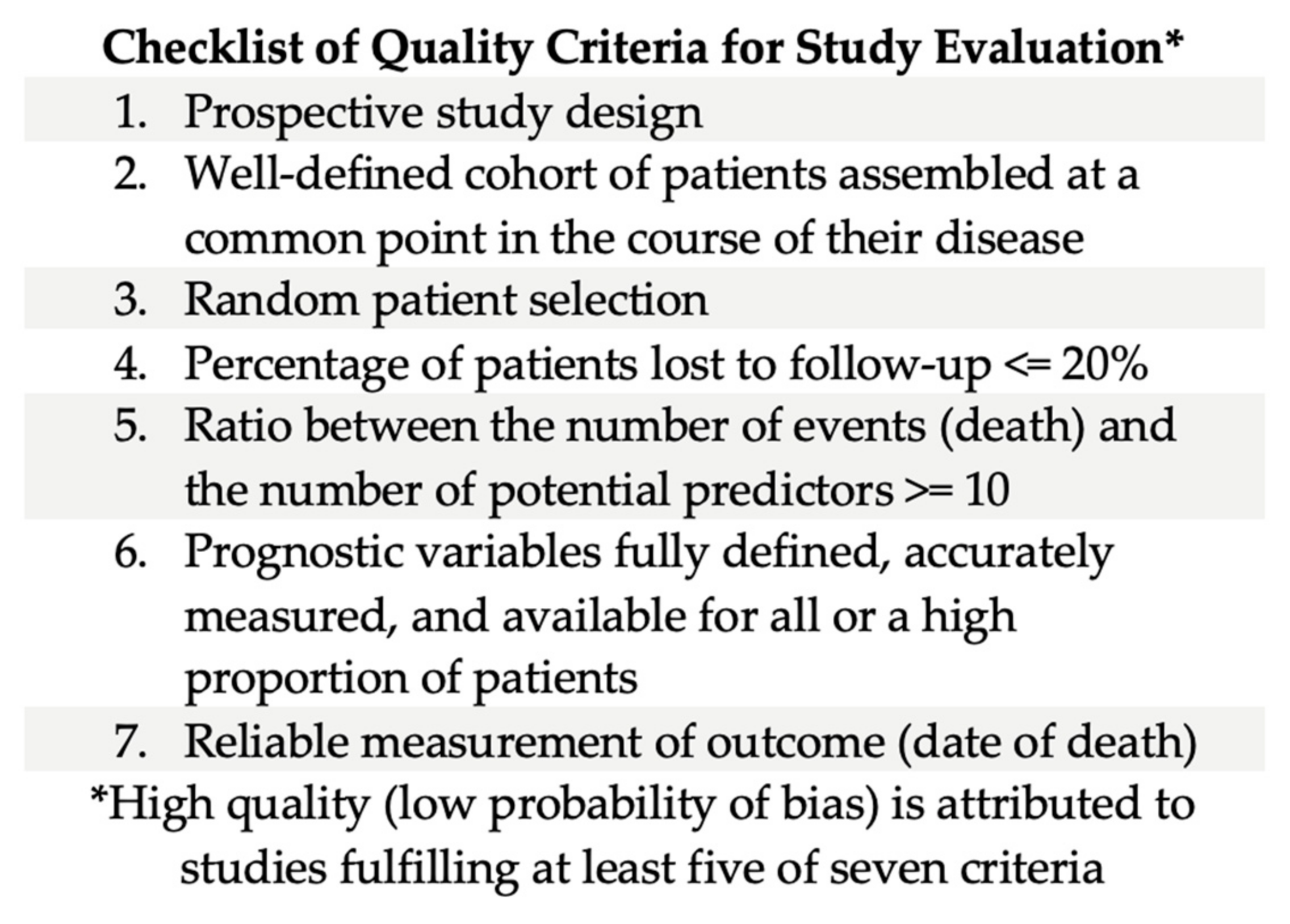 Cancers 16 01654 g001