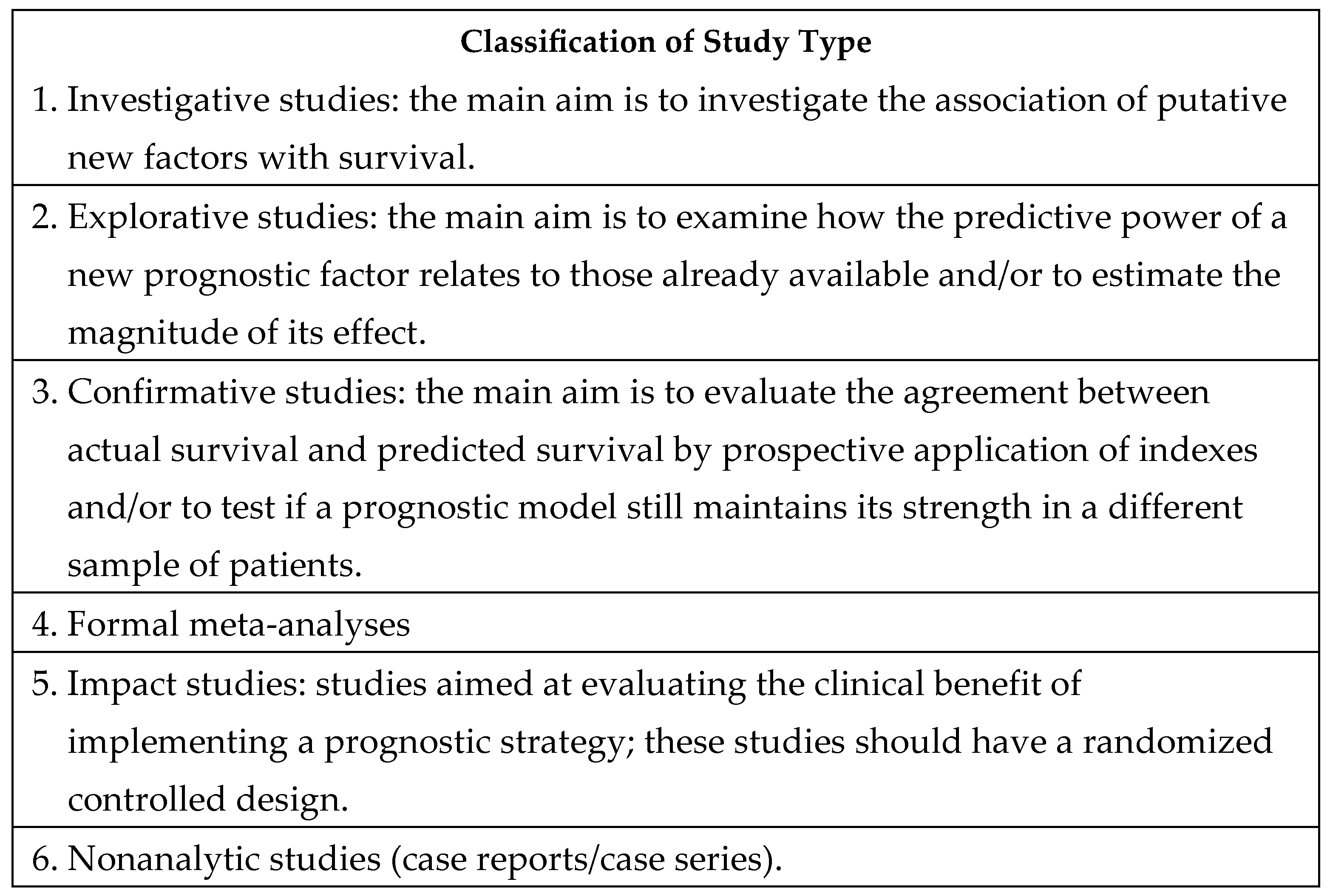 Cancers 16 01654 g002