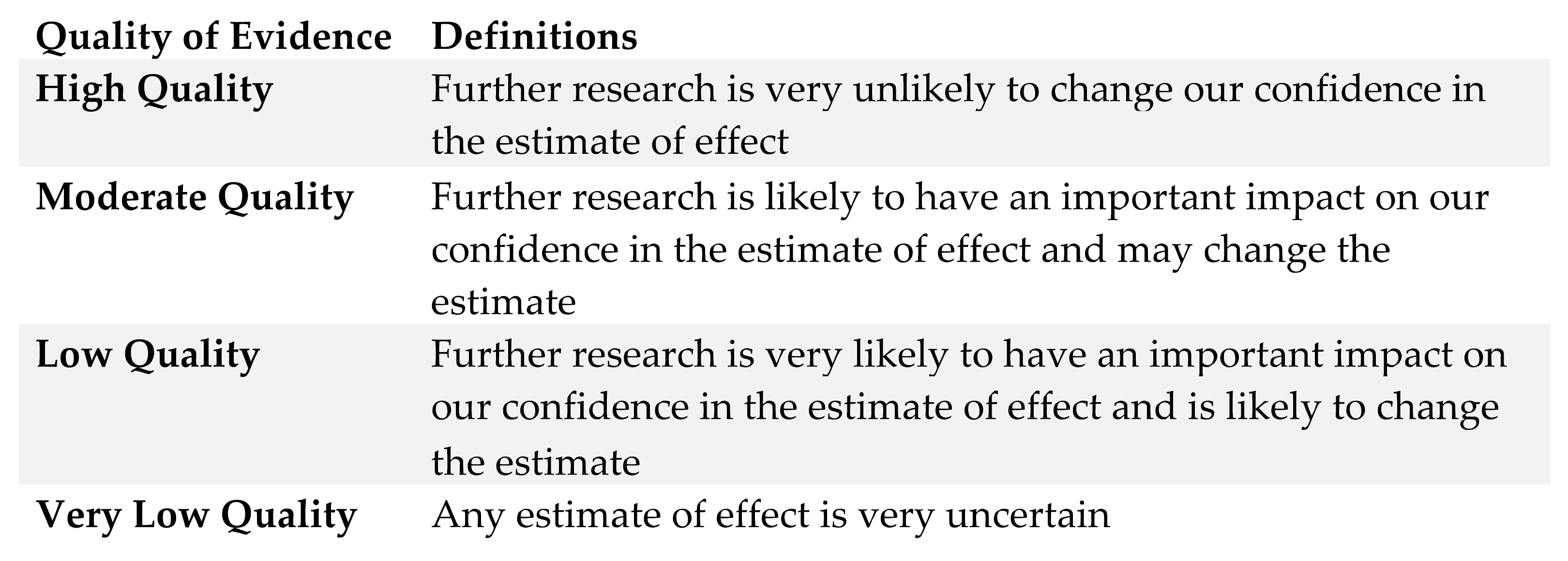 Cancers 16 01654 g003