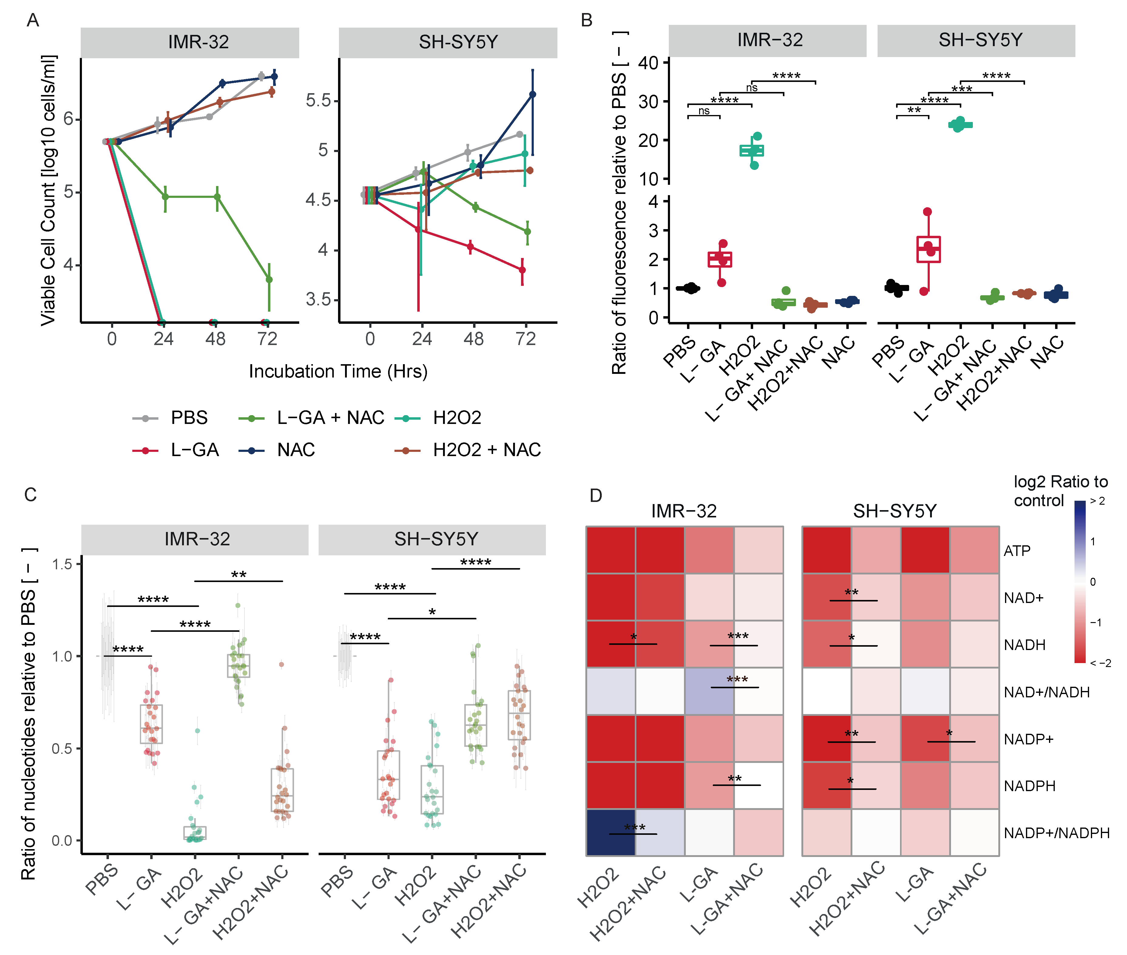 Cancers 16 01664 g005a