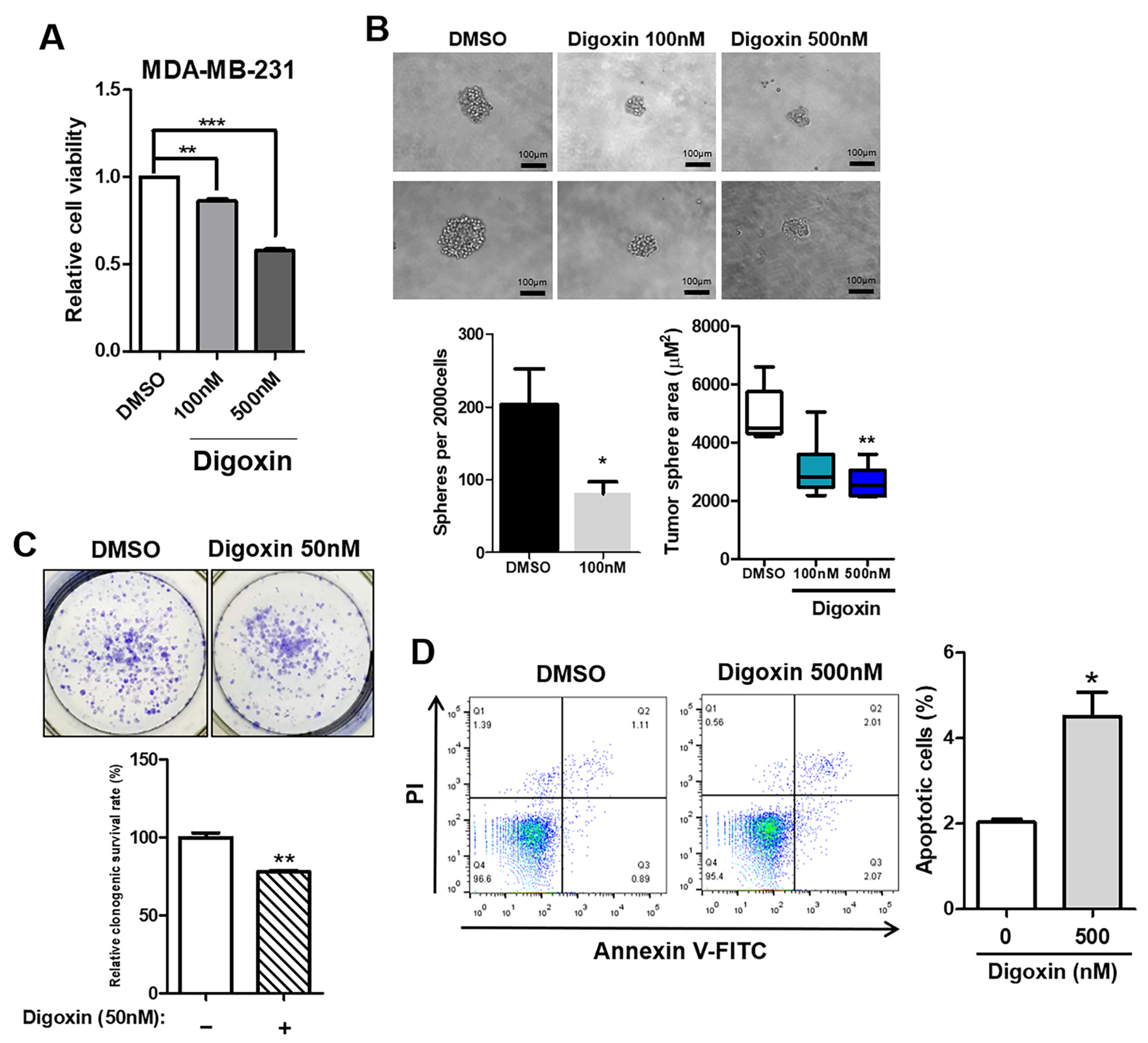 Cancers 16 01666 g006 Cancers 16 01666 g006