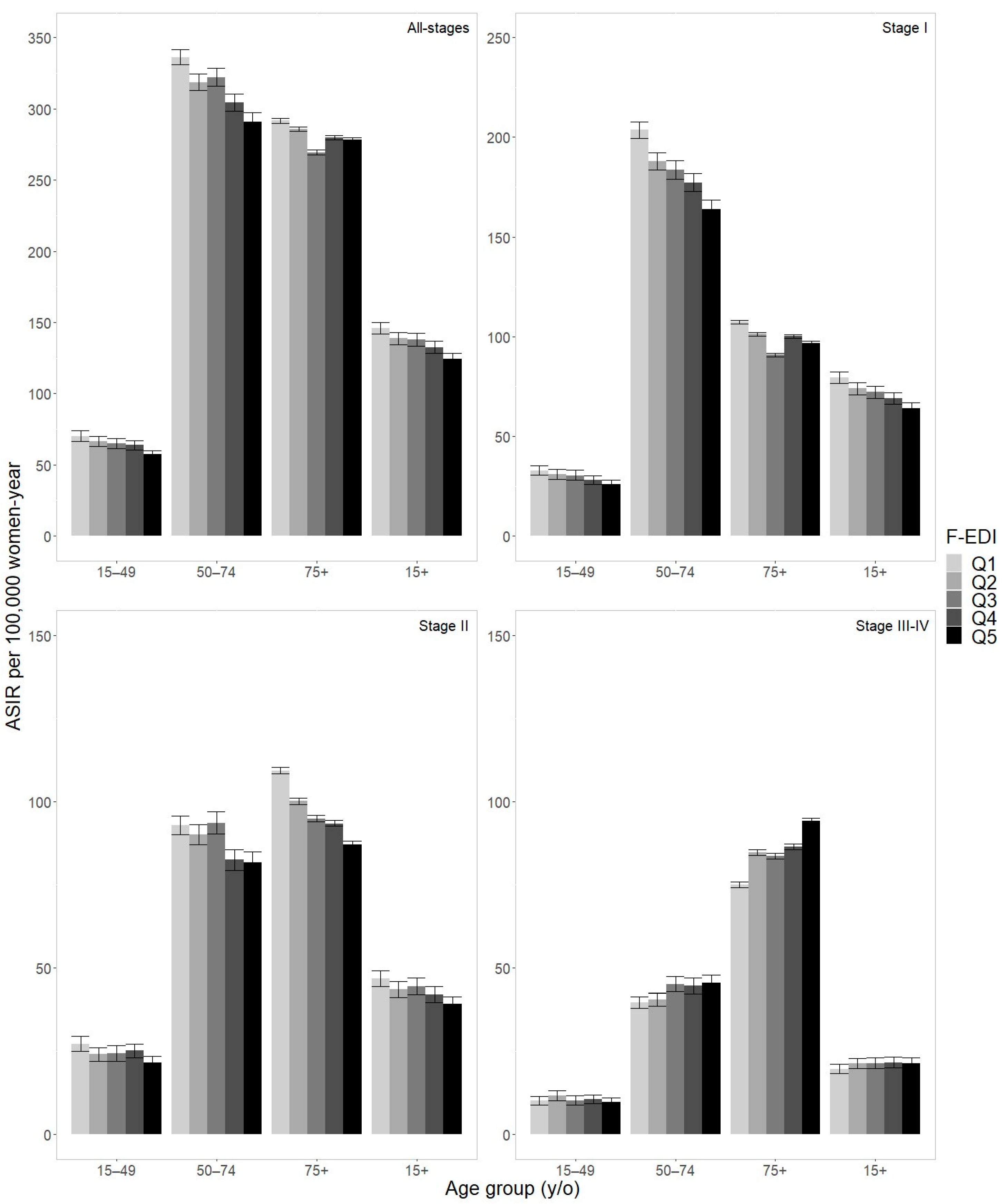 Cancers 16 01701 g001