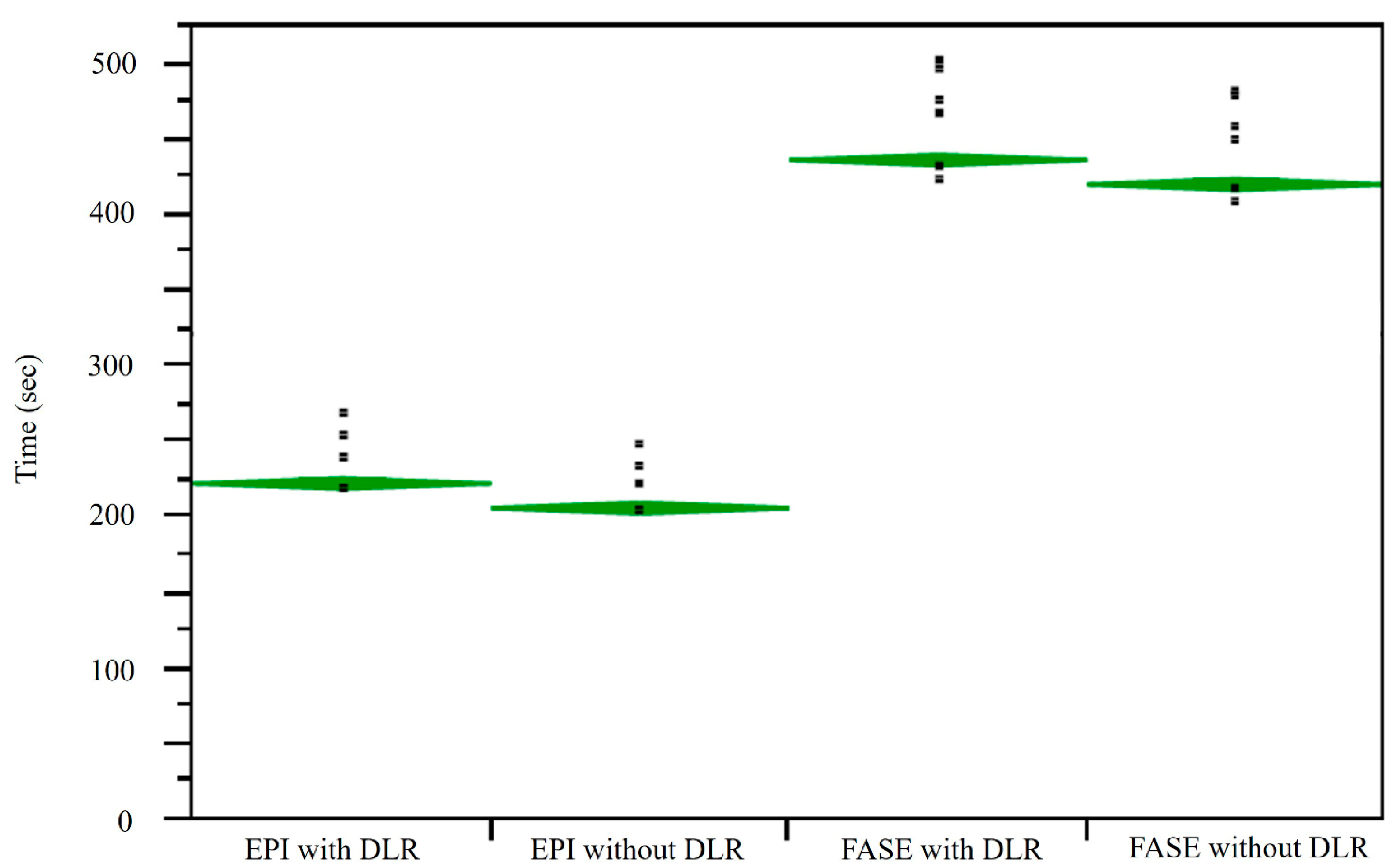 Cancers 16 01714 g004