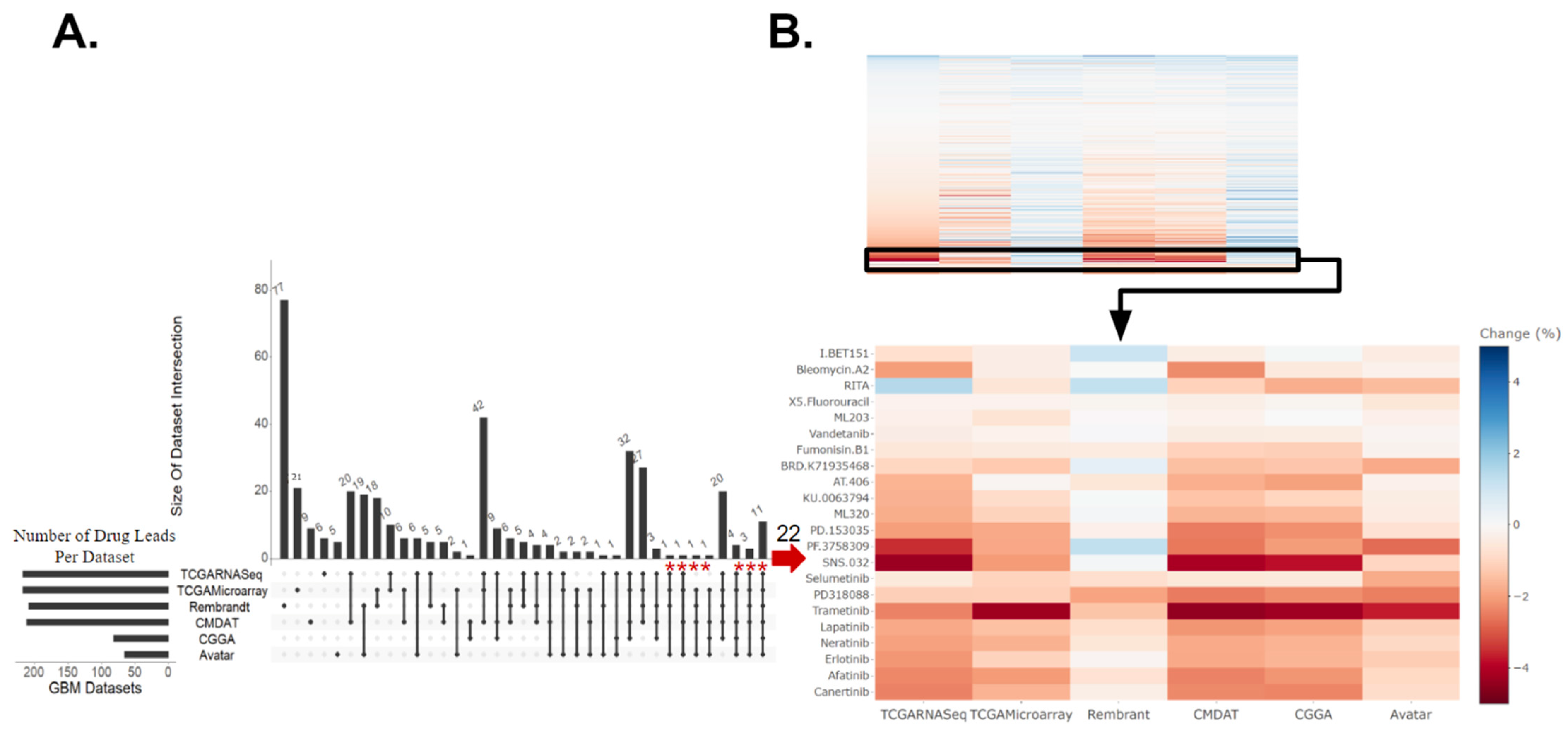 Cancers 16 01723 g001