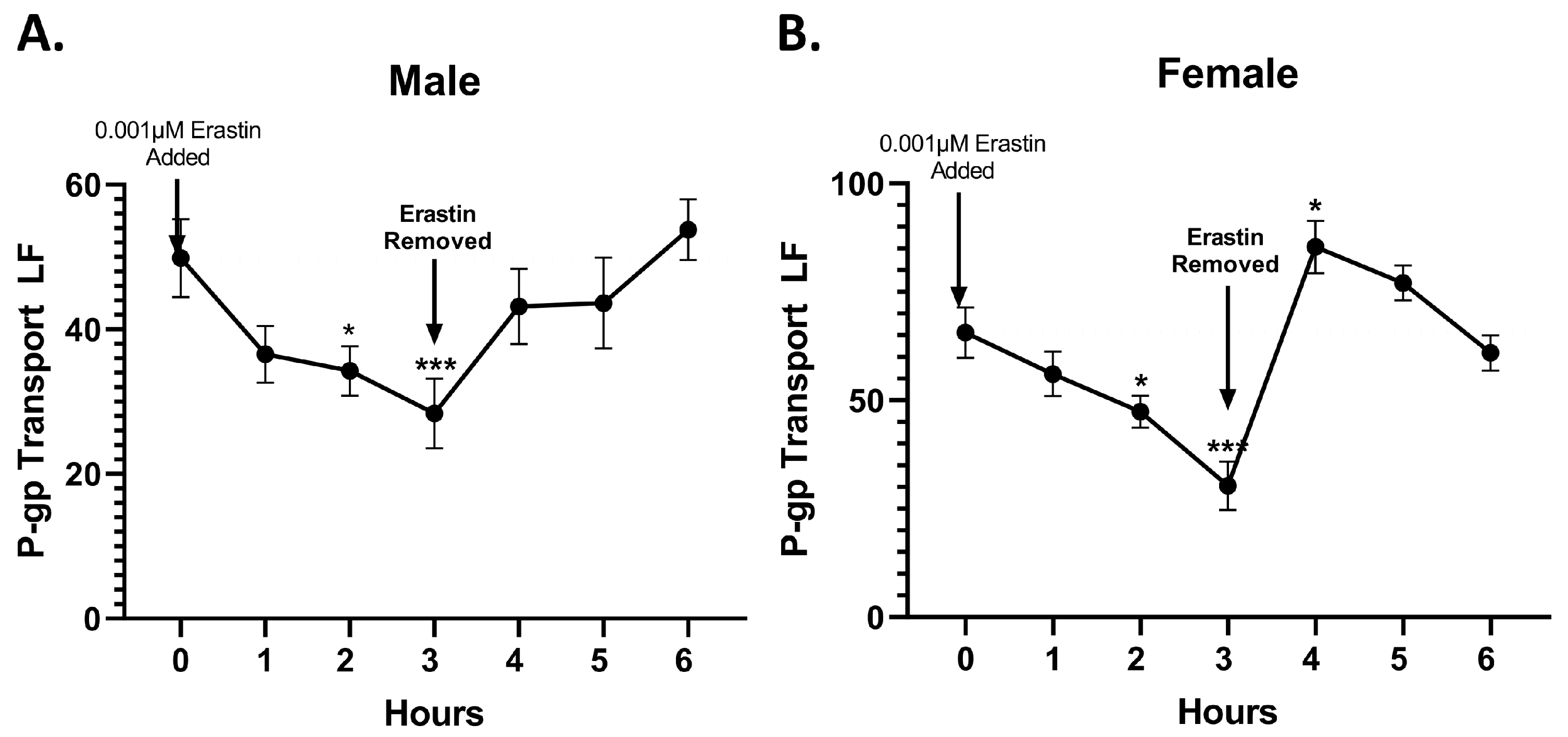 Cancers 16 01733 g003