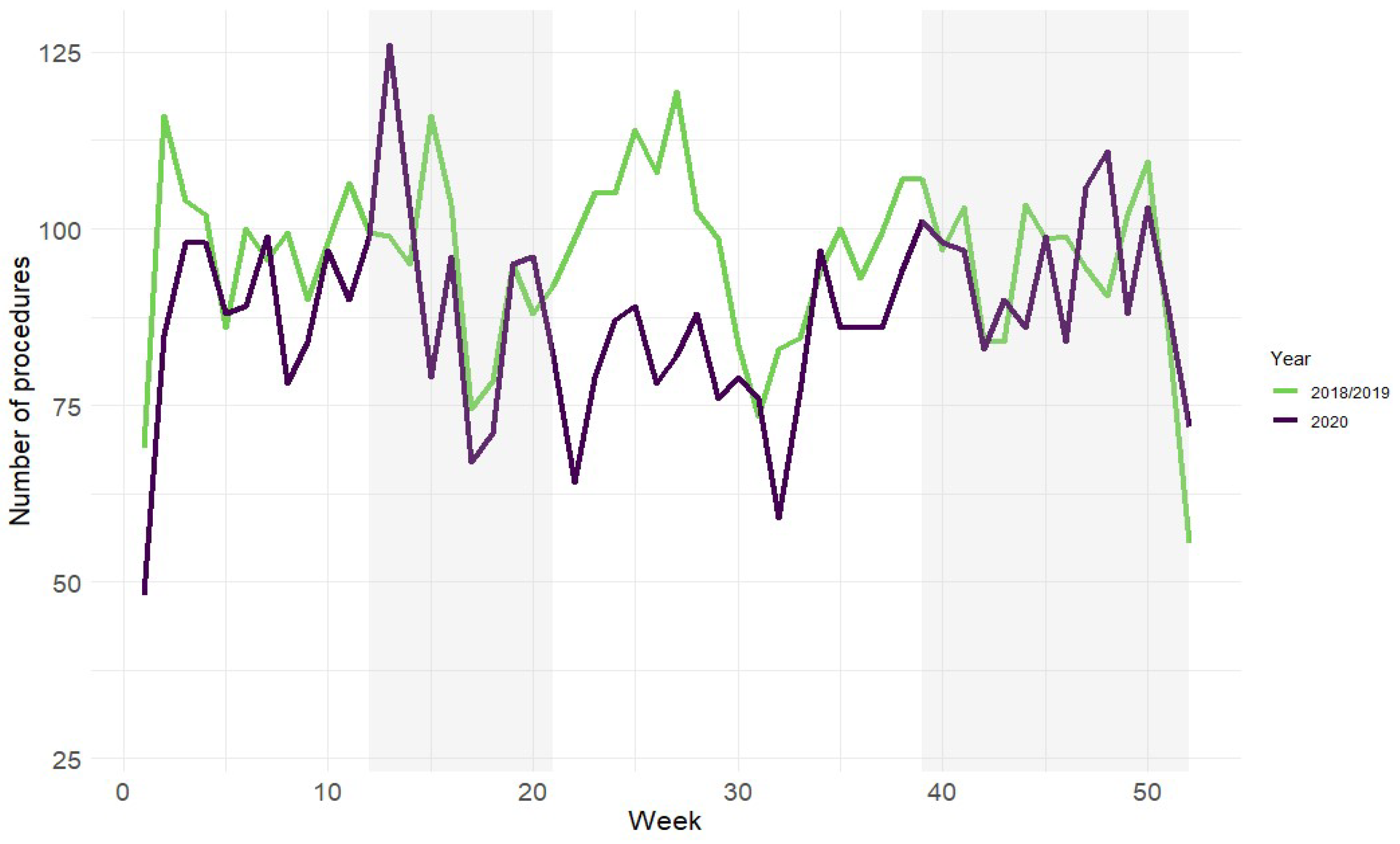 Cancers 16 01738 g002