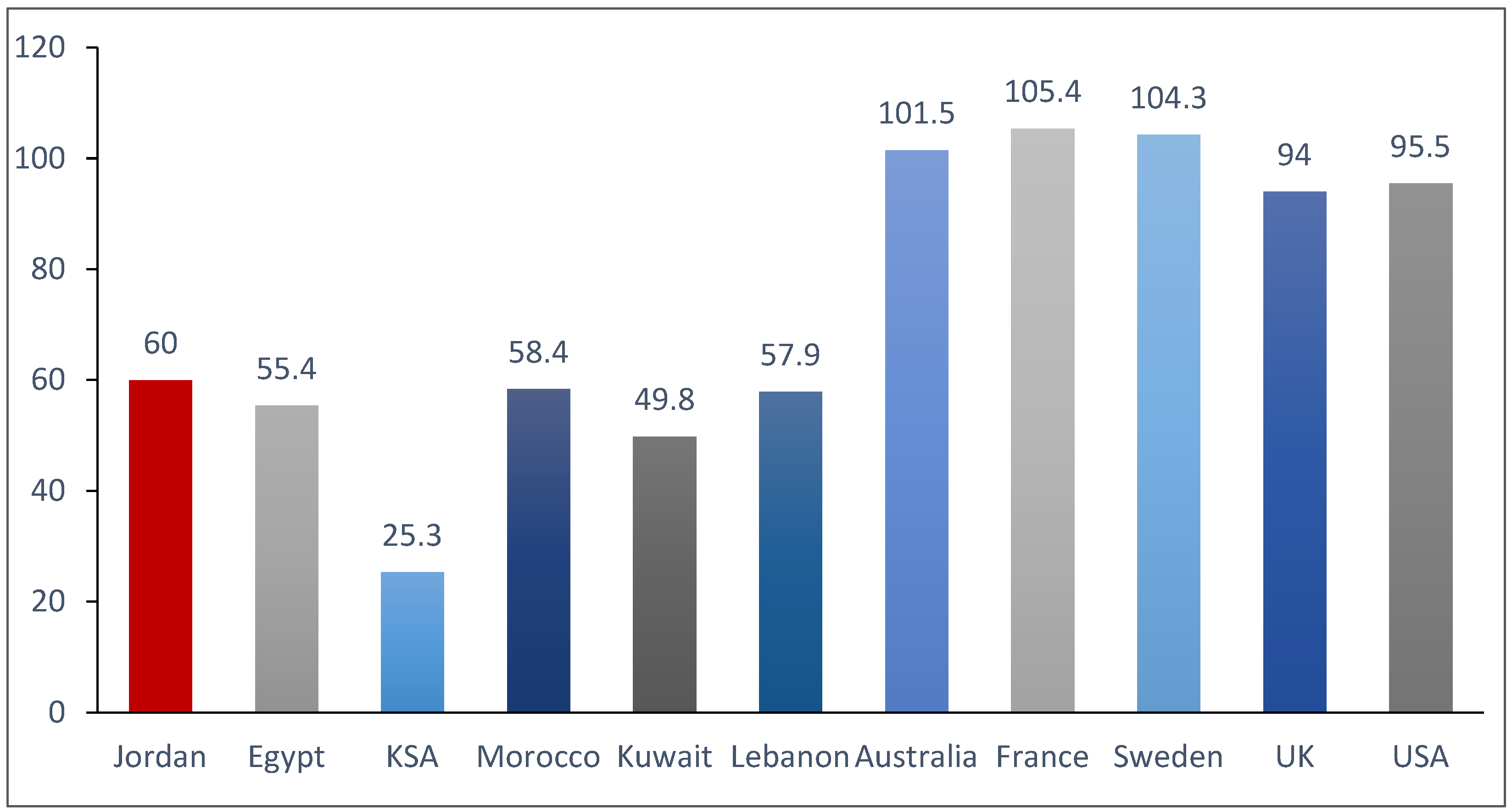 Cancers 16 01751 g002