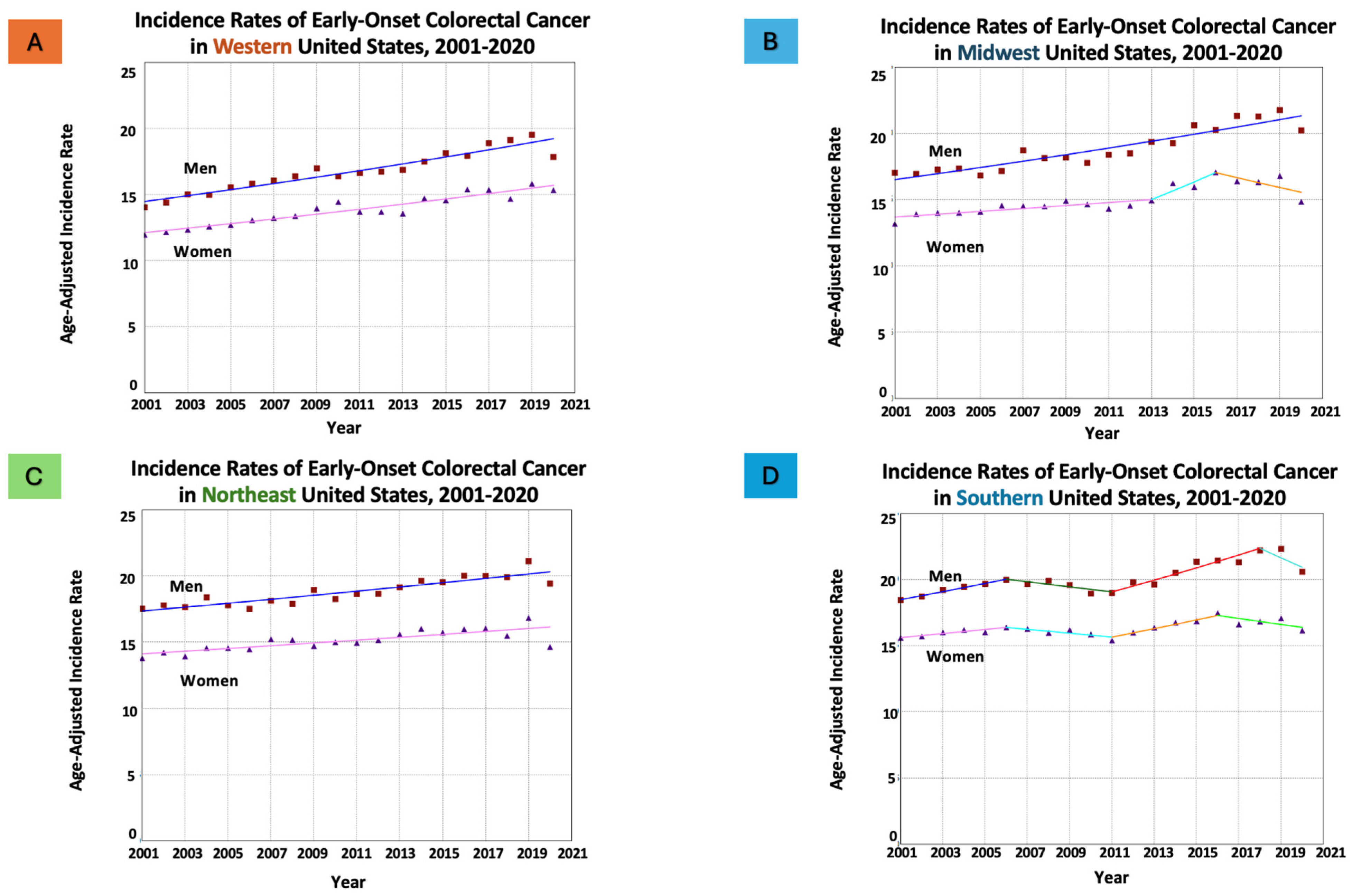 Cancers 16 01765 g001