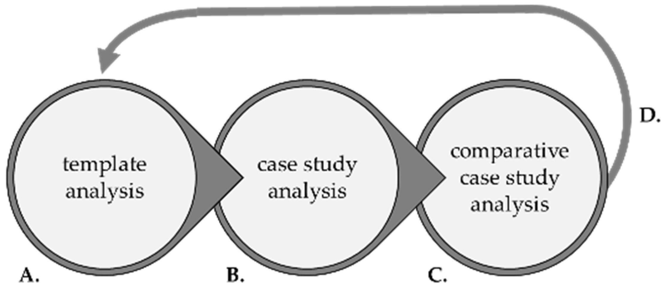Cancers 16 01766 g001