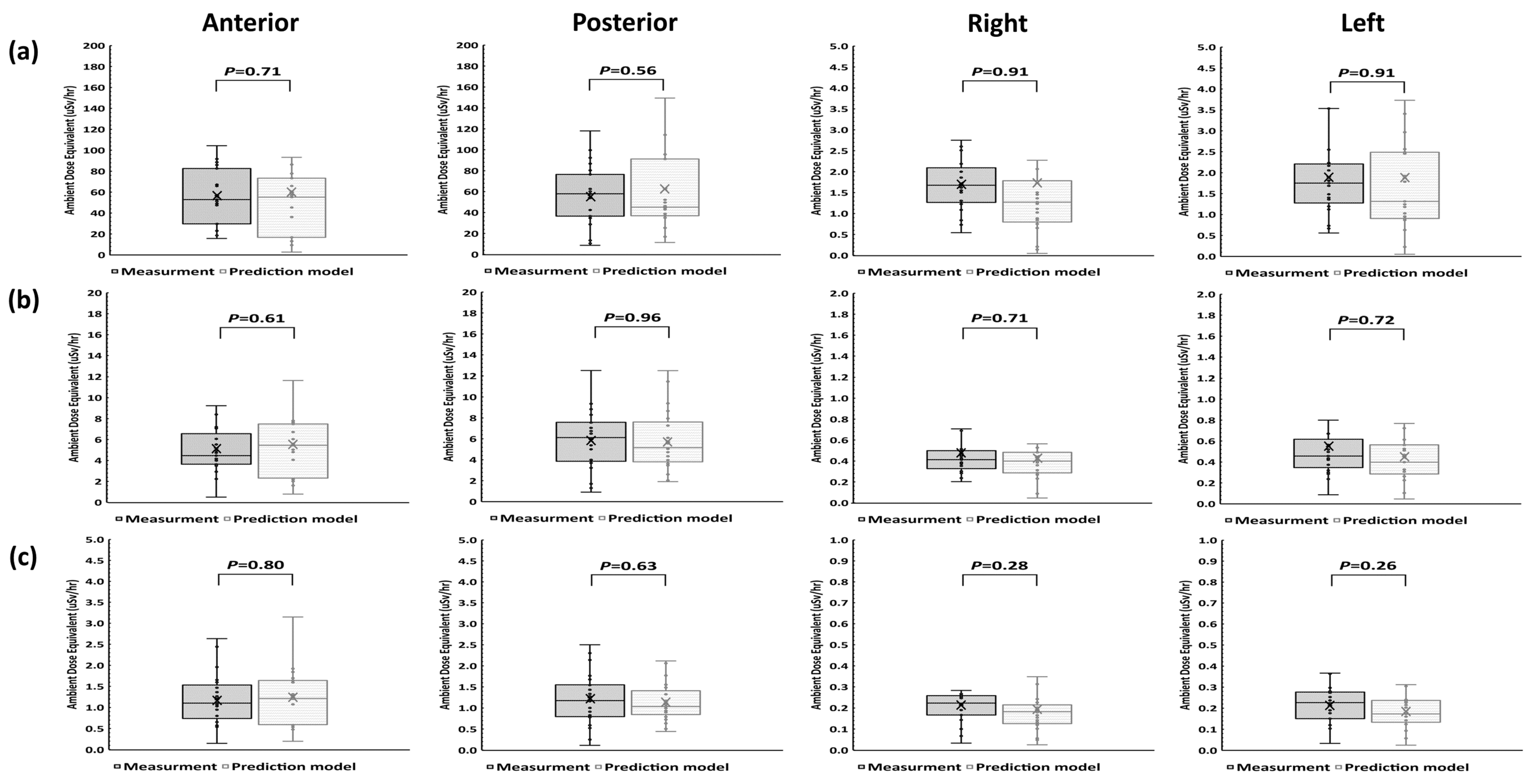 Cancers 16 01790 g004