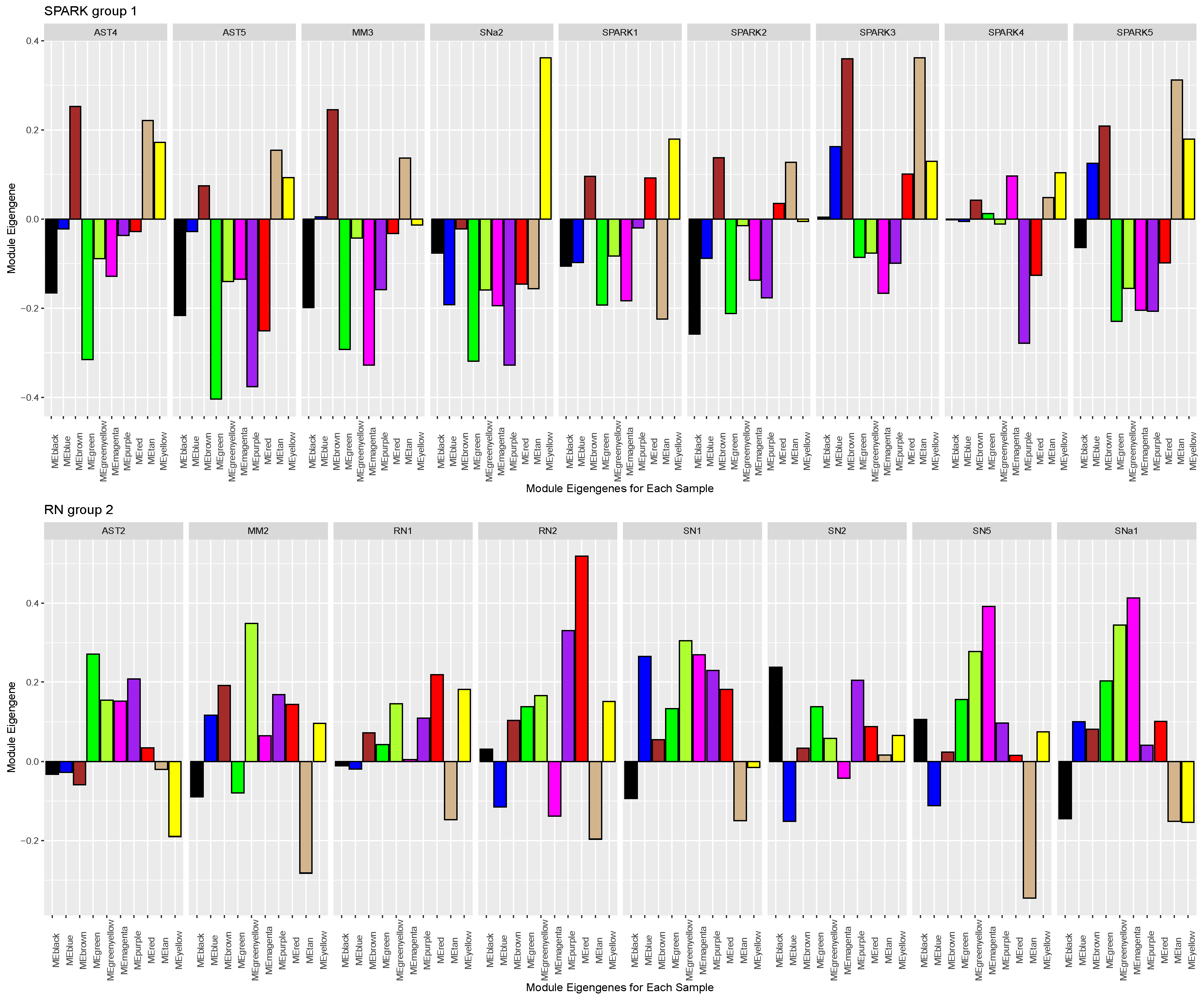 Cancers 16 01798 g003a