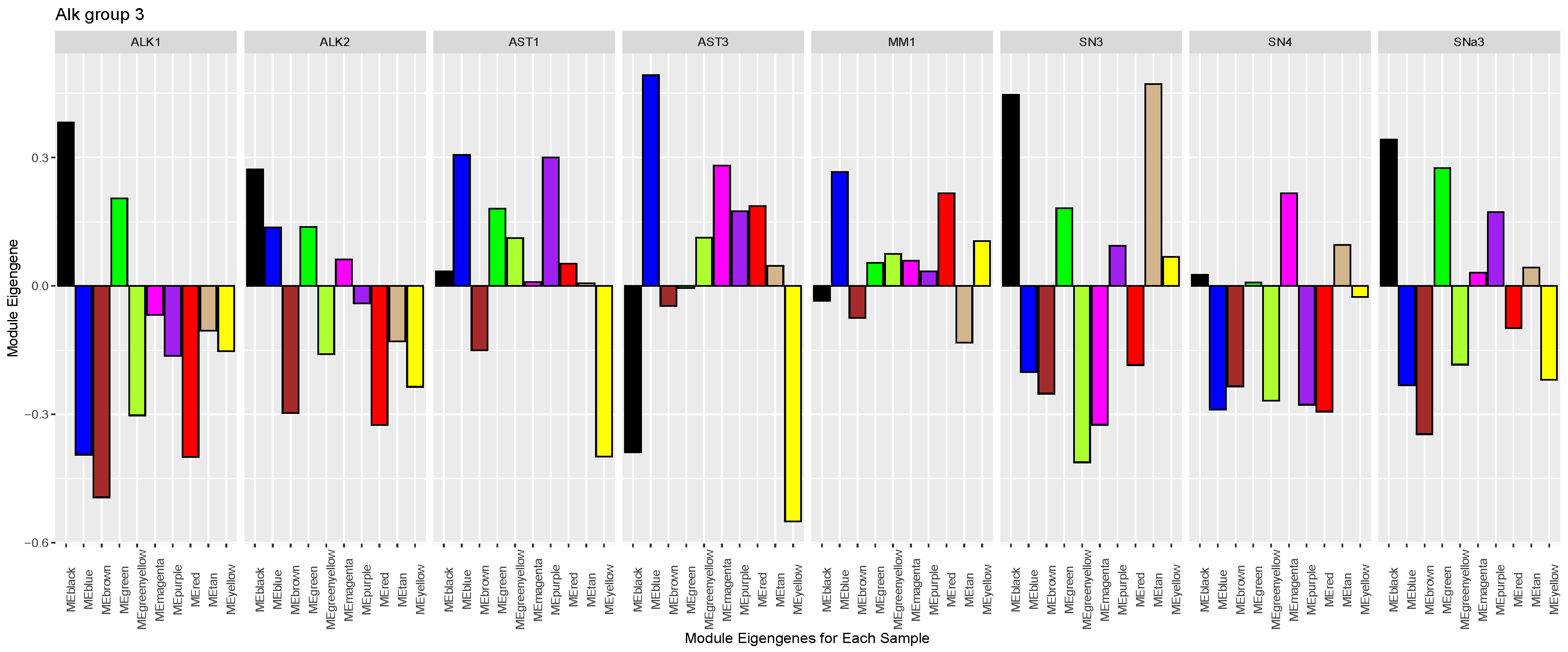 Cancers 16 01798 g003b