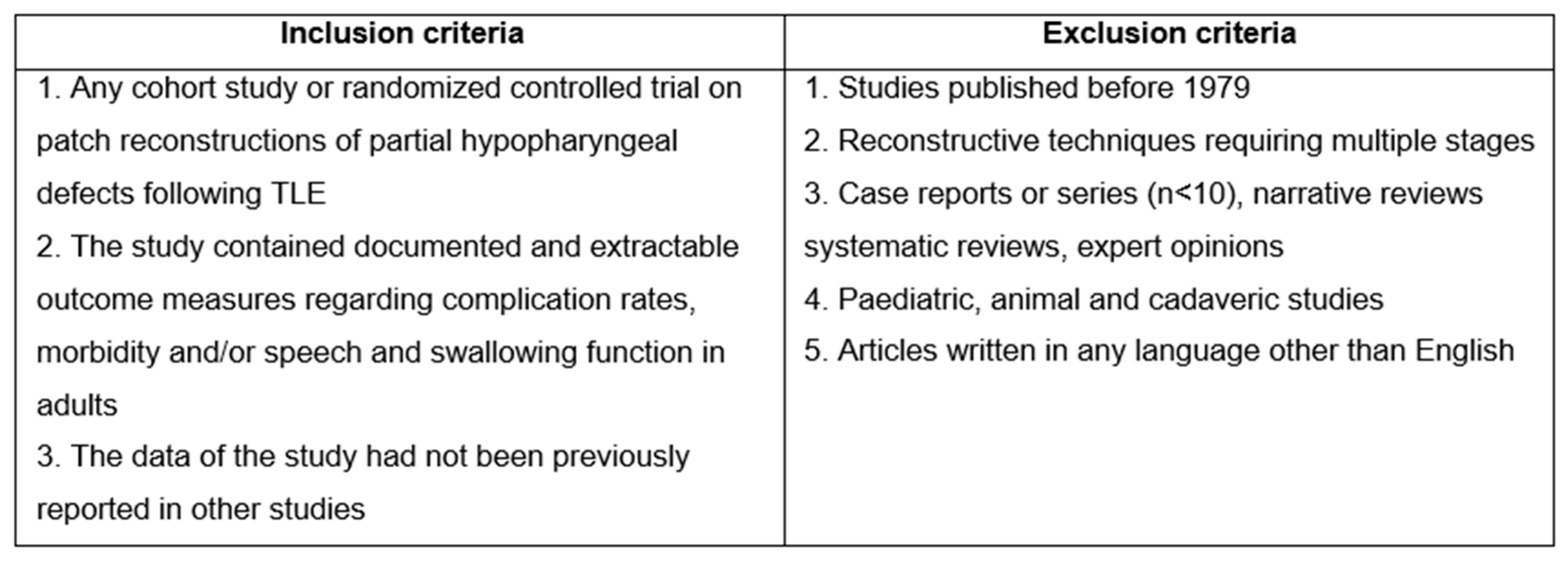 Cancers 16 01804 g001 Cancers 16 01804 g001