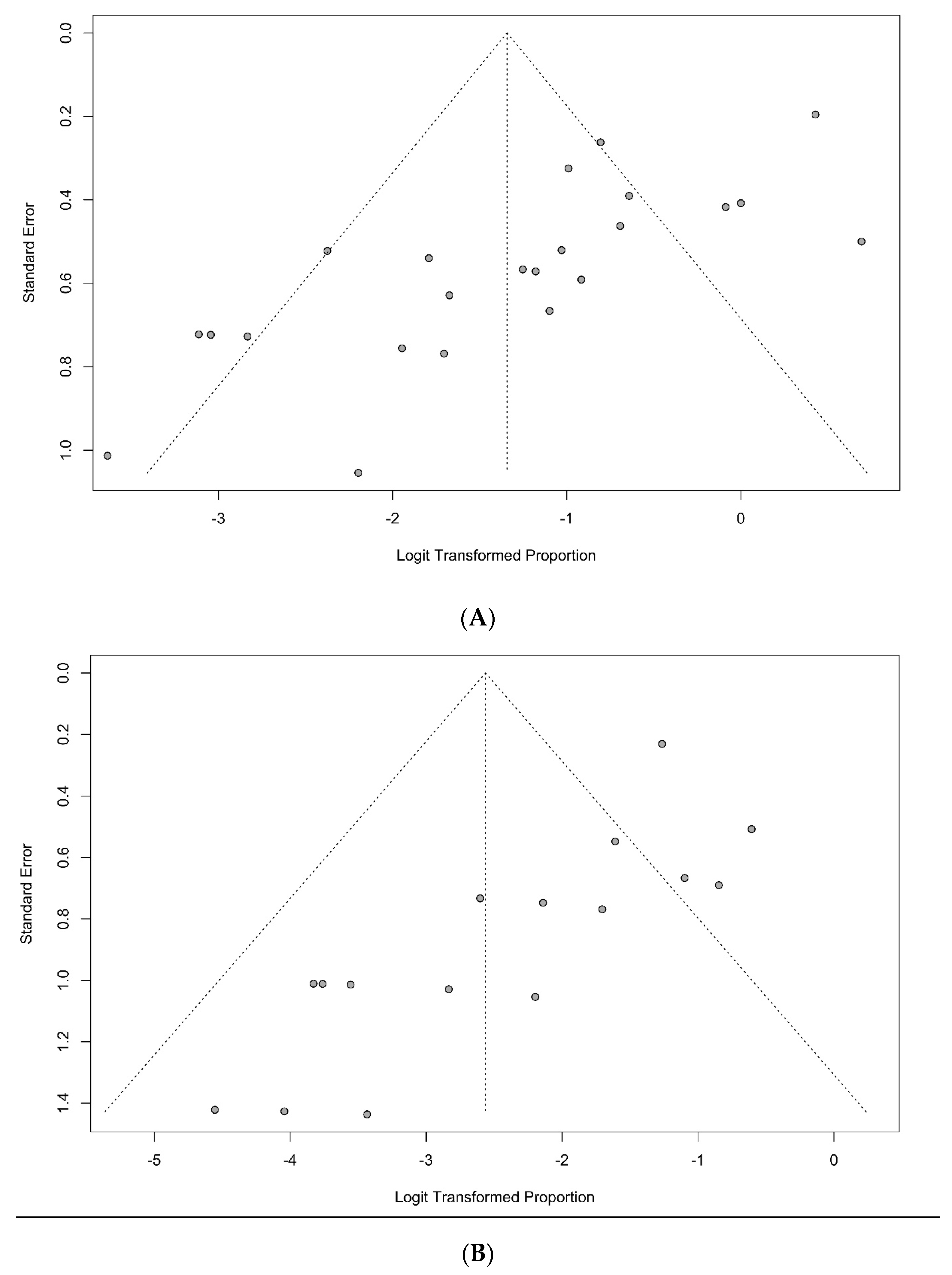 Cancers 16 01804 g0a1 Cancers 16 01804 g0a1