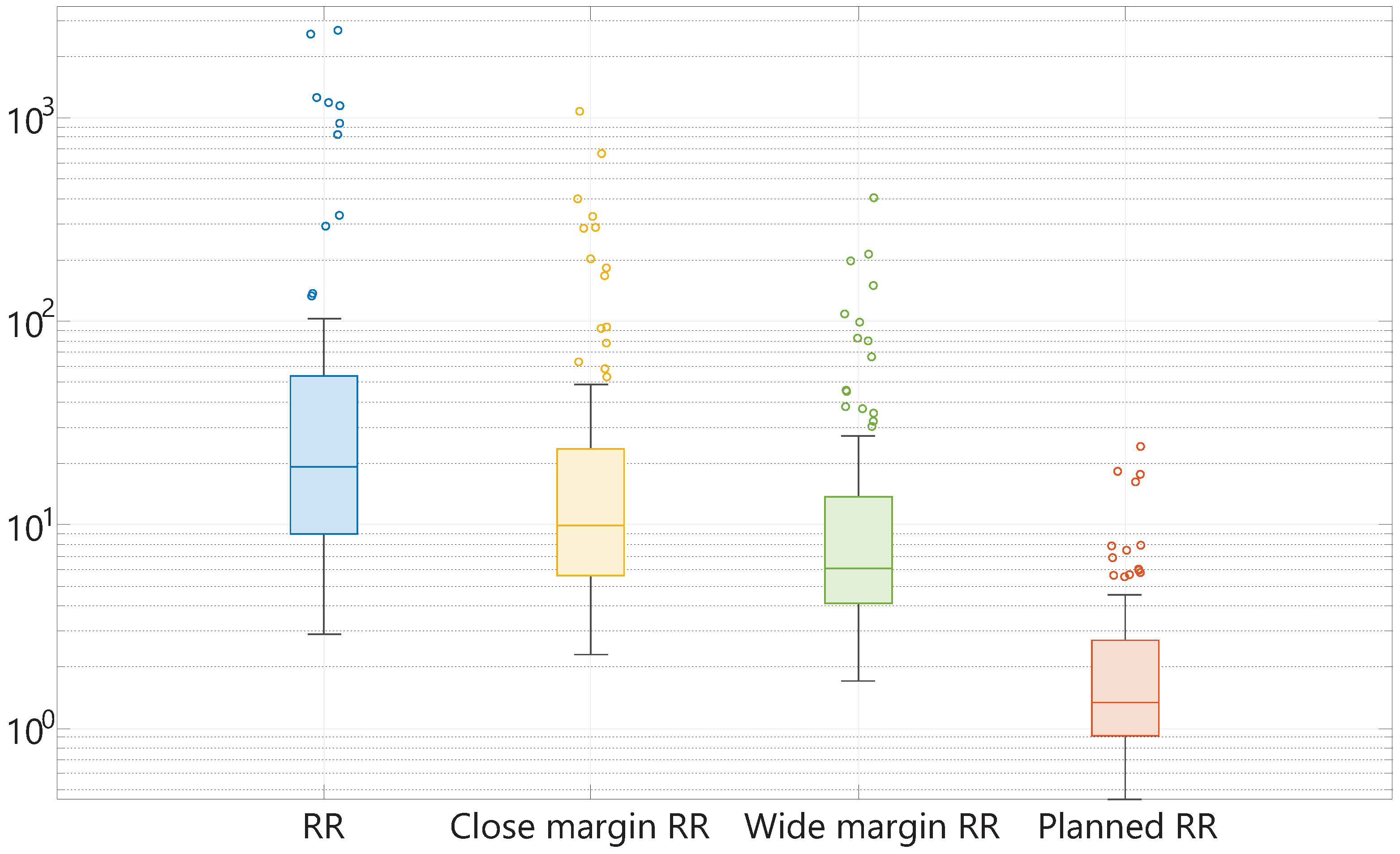 Cancers 16 01813 g004