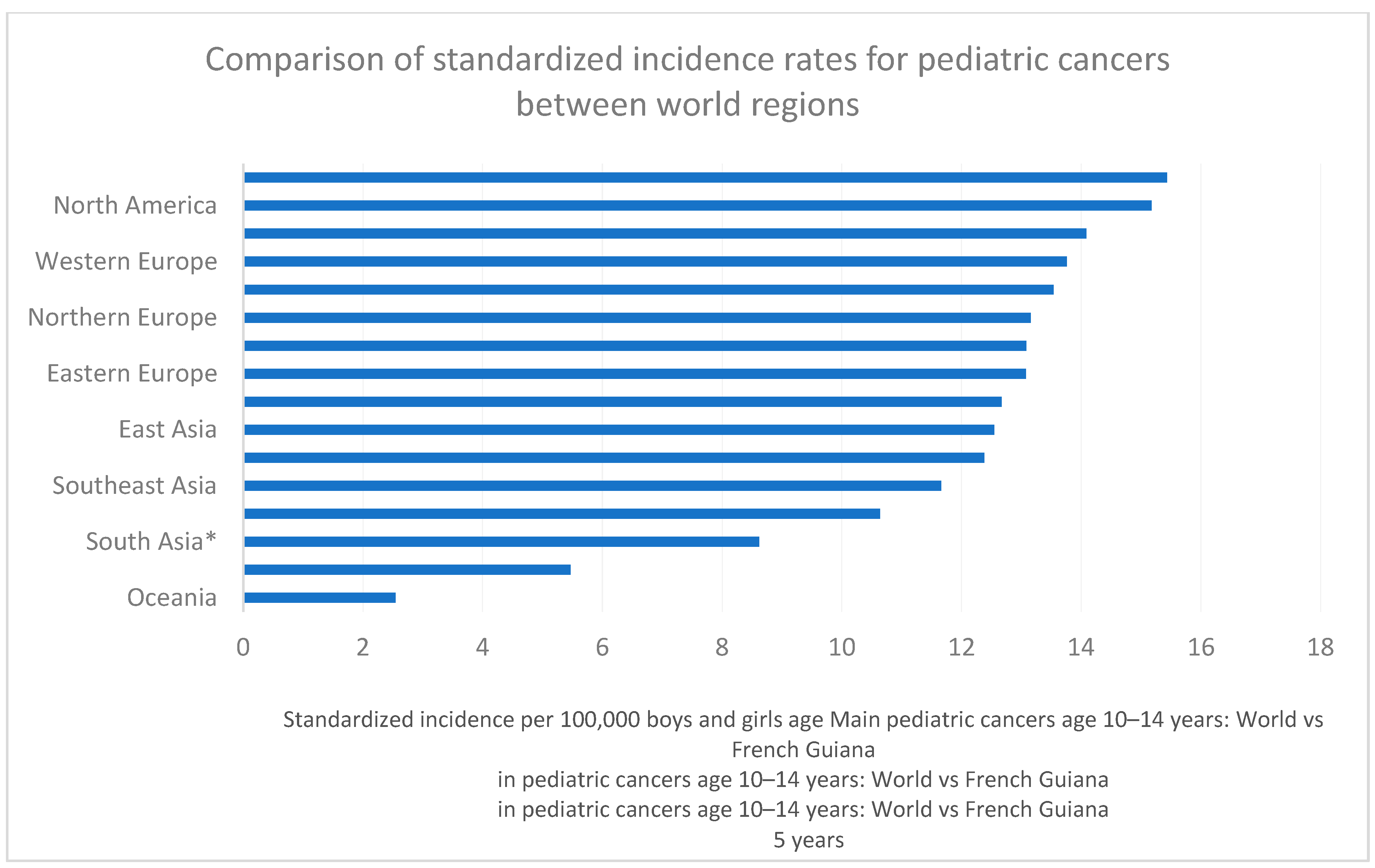 Cancers 16 01829 g005 Cancers 16 01829 g005