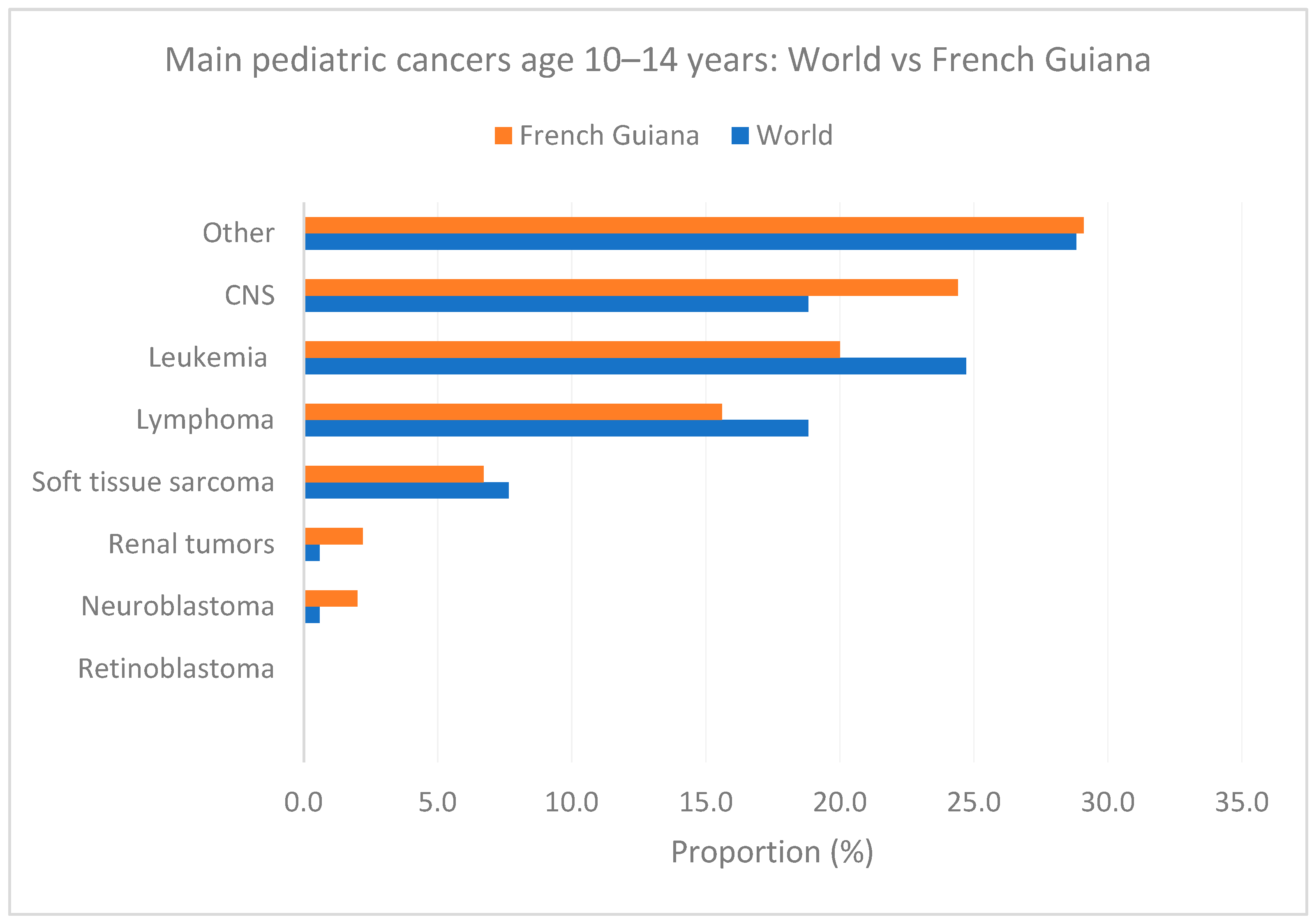 Cancers 16 01829 g008 Cancers 16 01829 g008