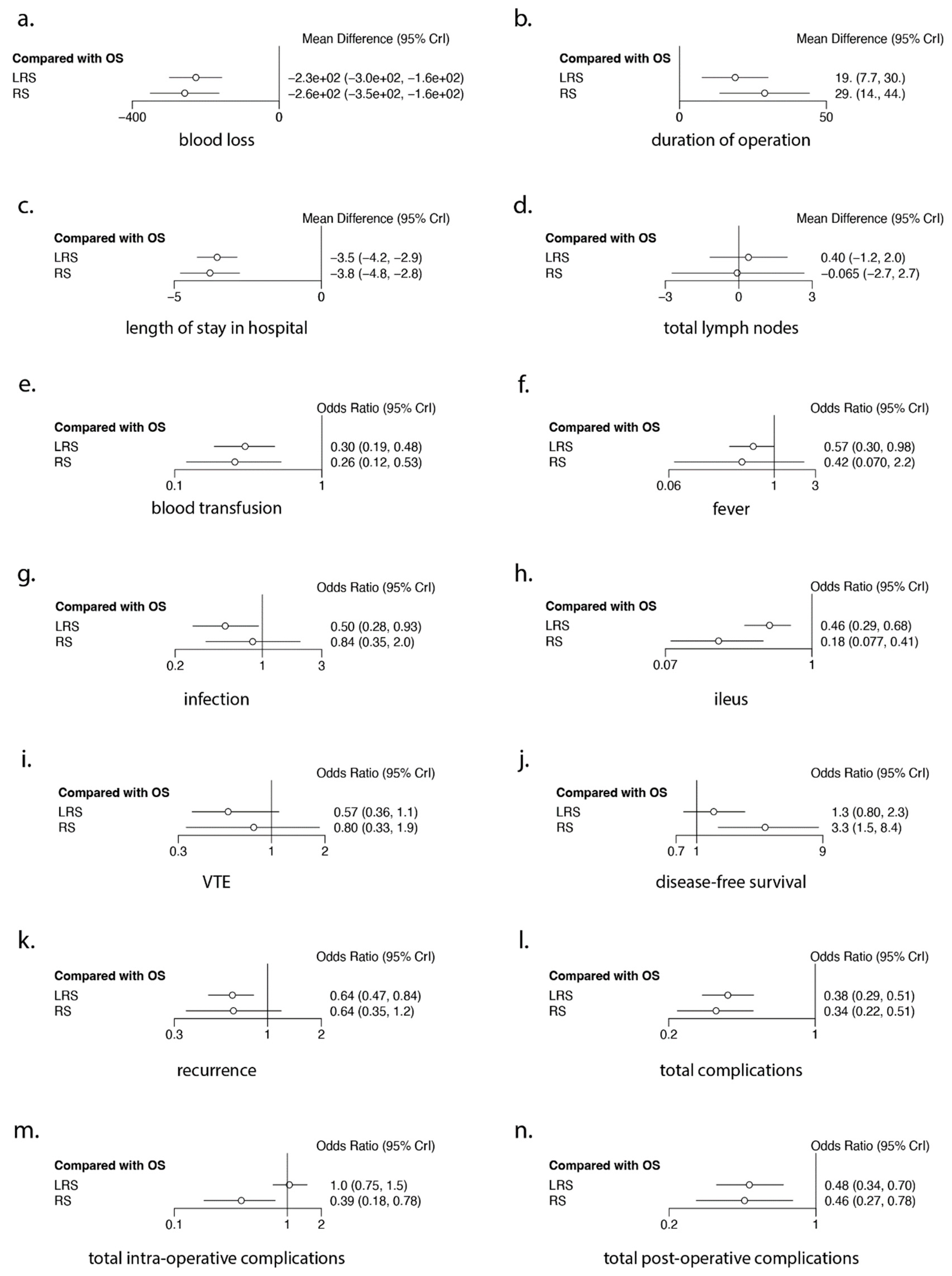 Cancers 16 01860 g004 Cancers 16 01860 g004