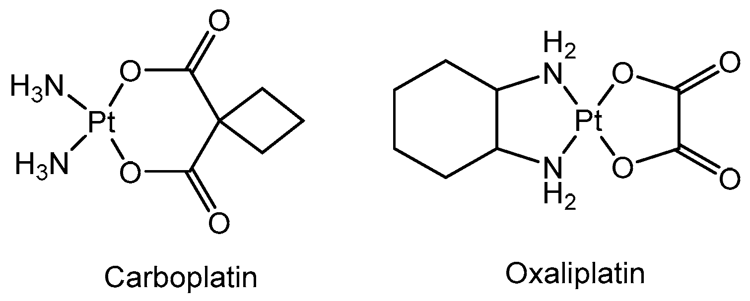 Cancers 16 01878 g013 Cancers 16 01878 g013