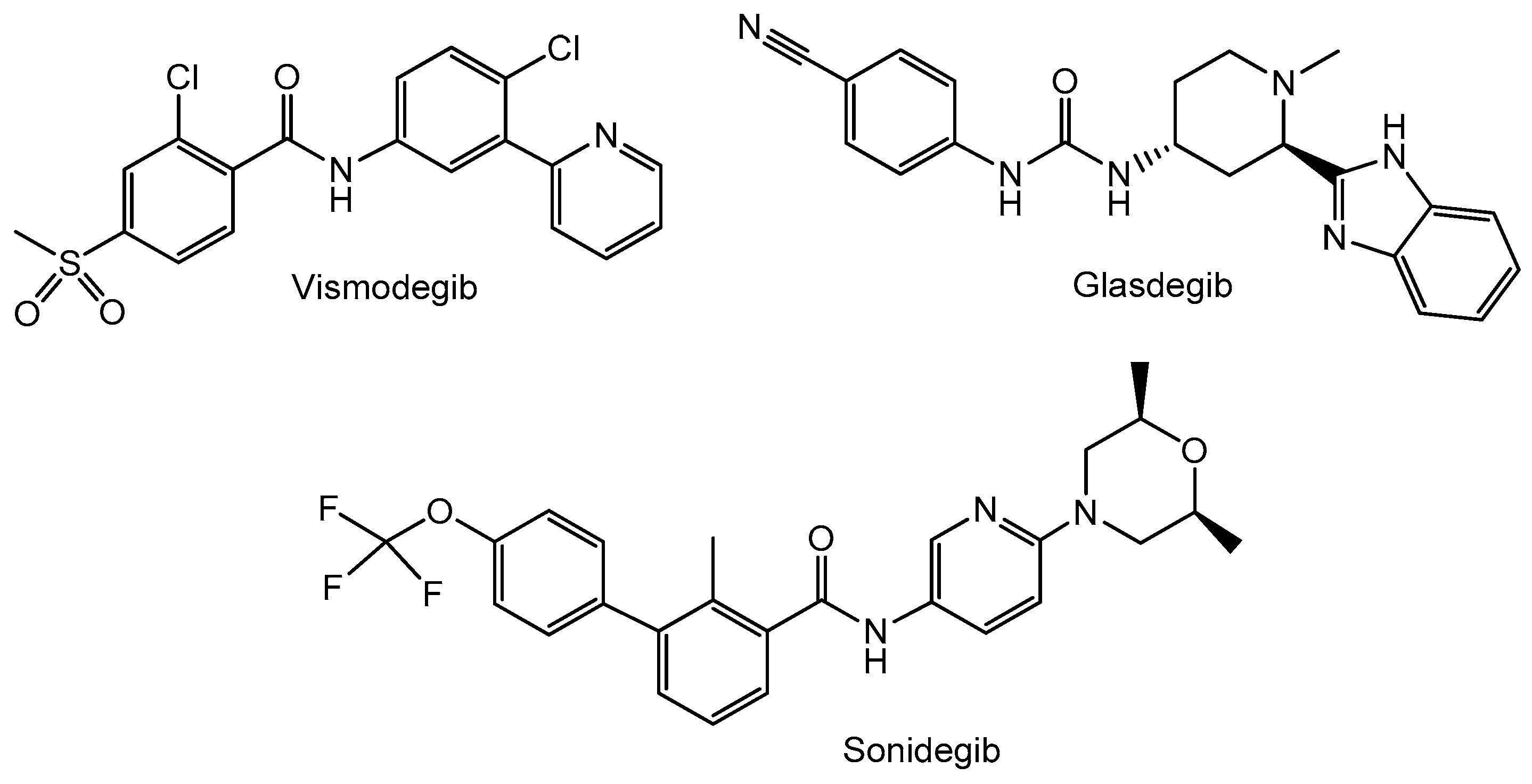 Cancers 16 01878 g015 Cancers 16 01878 g015