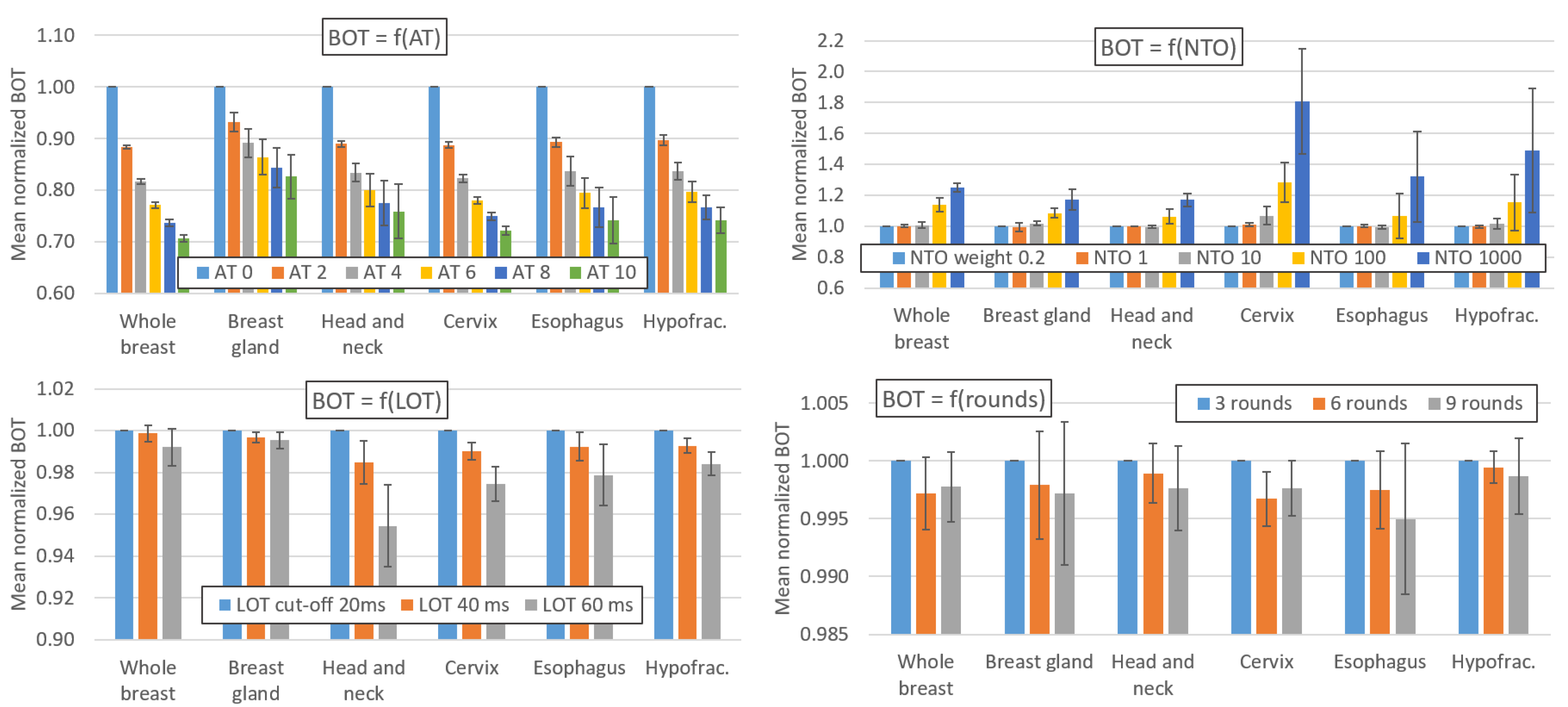 Cancers 16 01883 g001