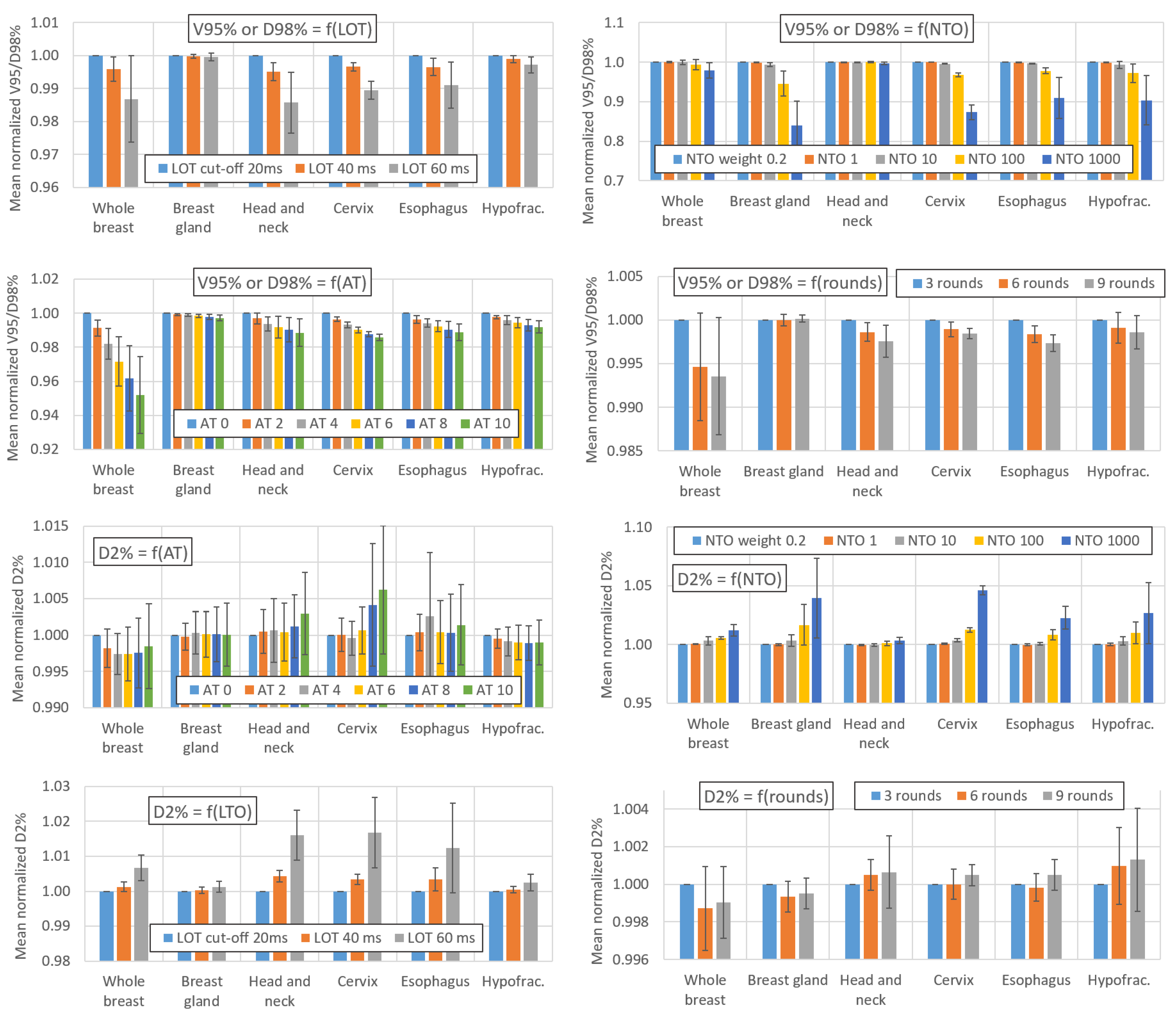 Cancers 16 01883 g002