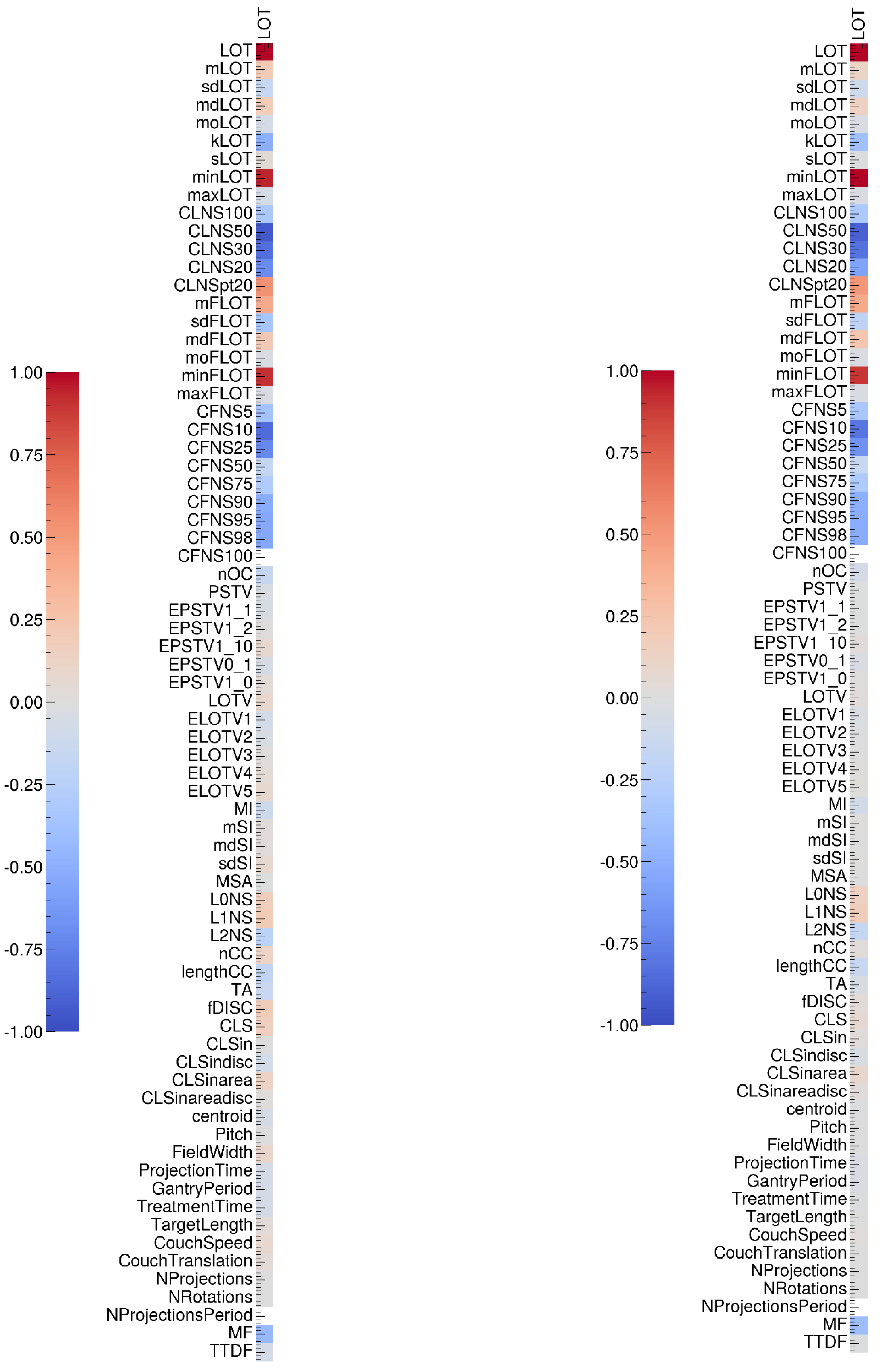 Cancers 16 01883 g0a2