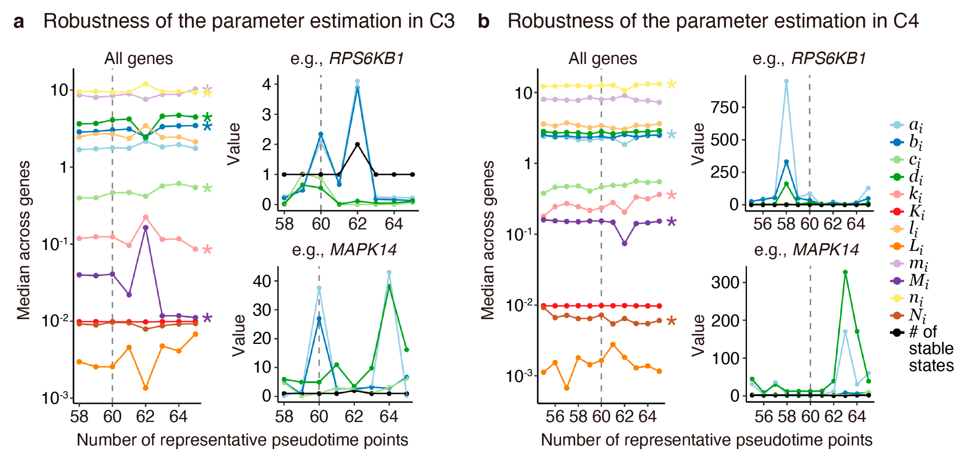 Cancers 16 01884 g0a4