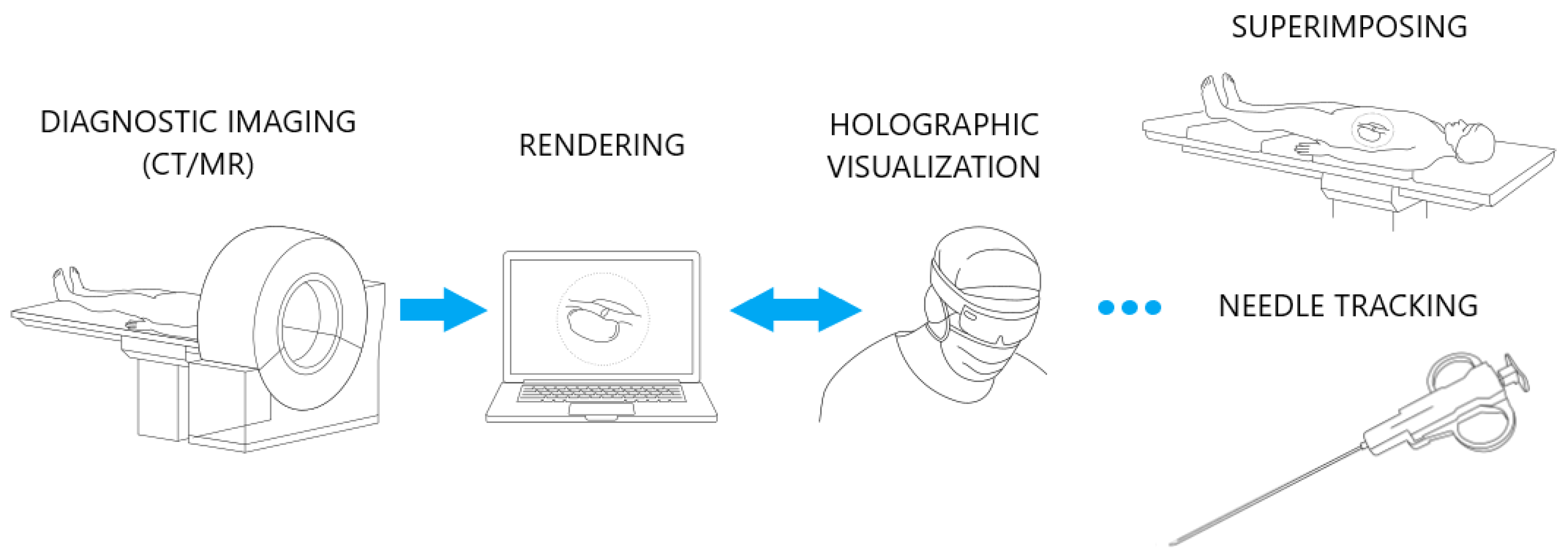 Cancers 16 01894 g001