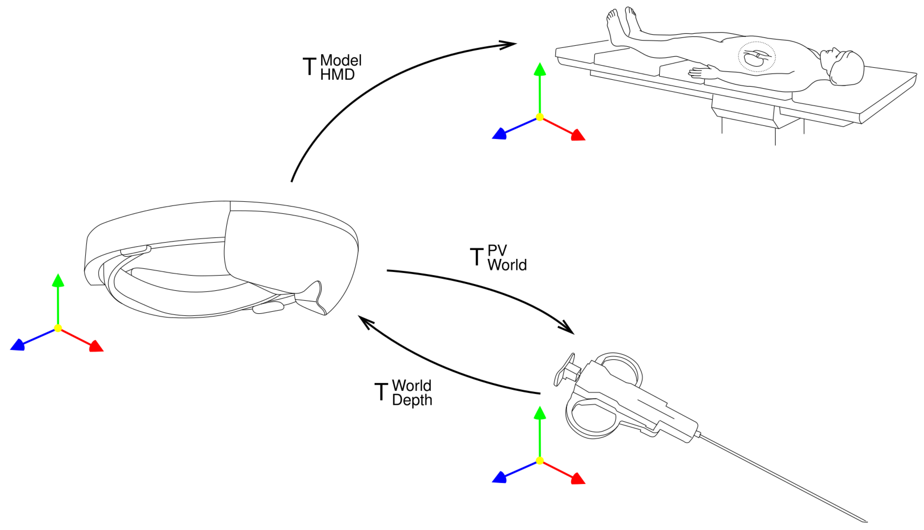 Cancers 16 01894 g003
