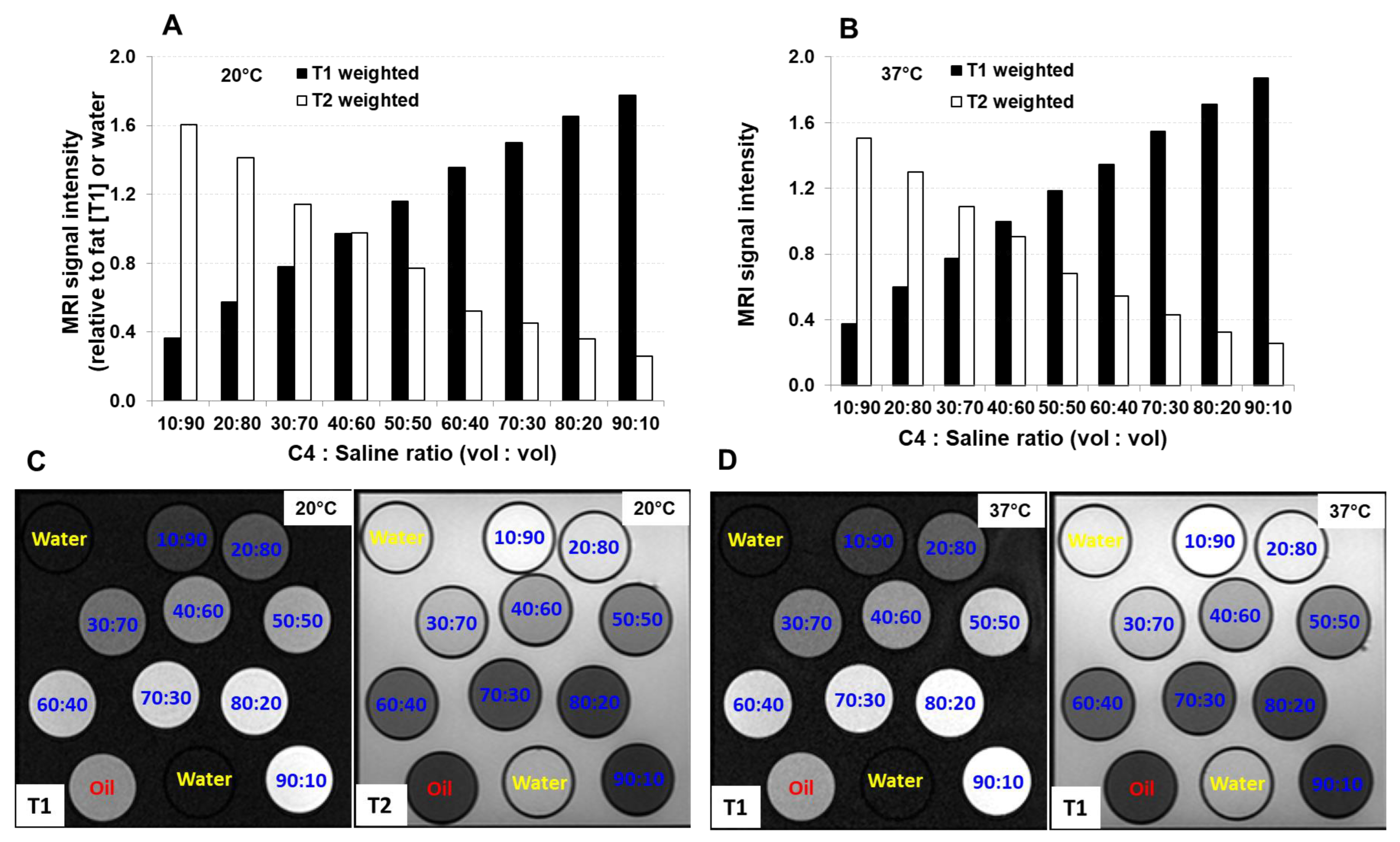 Cancers 16 01922 g004 Cancers 16 01922 g004