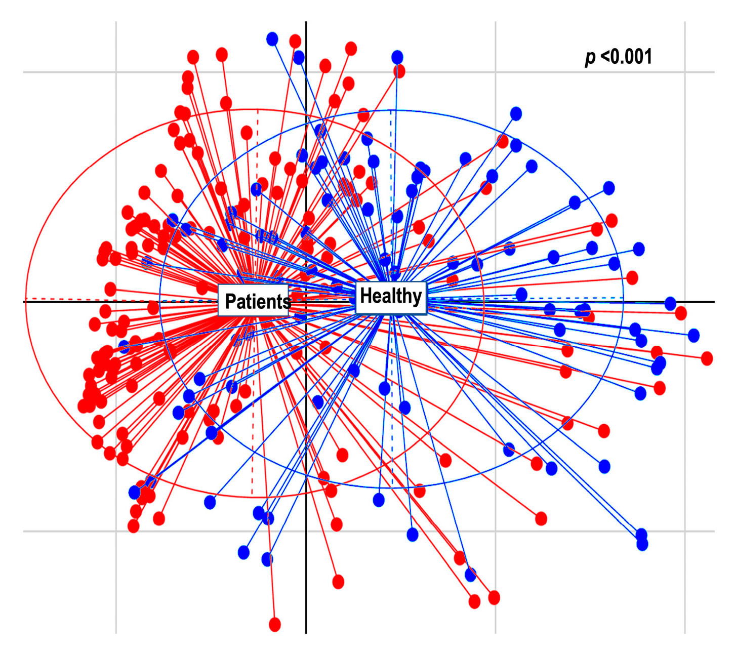 Cancers 16 01923 g001