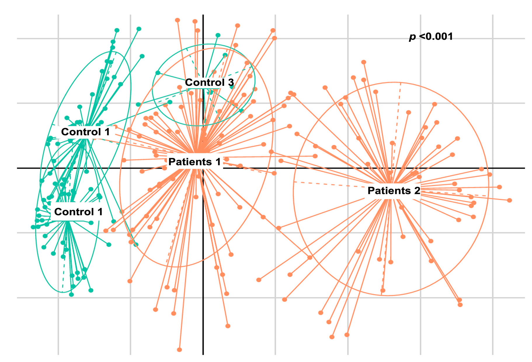 Cancers 16 01923 g004