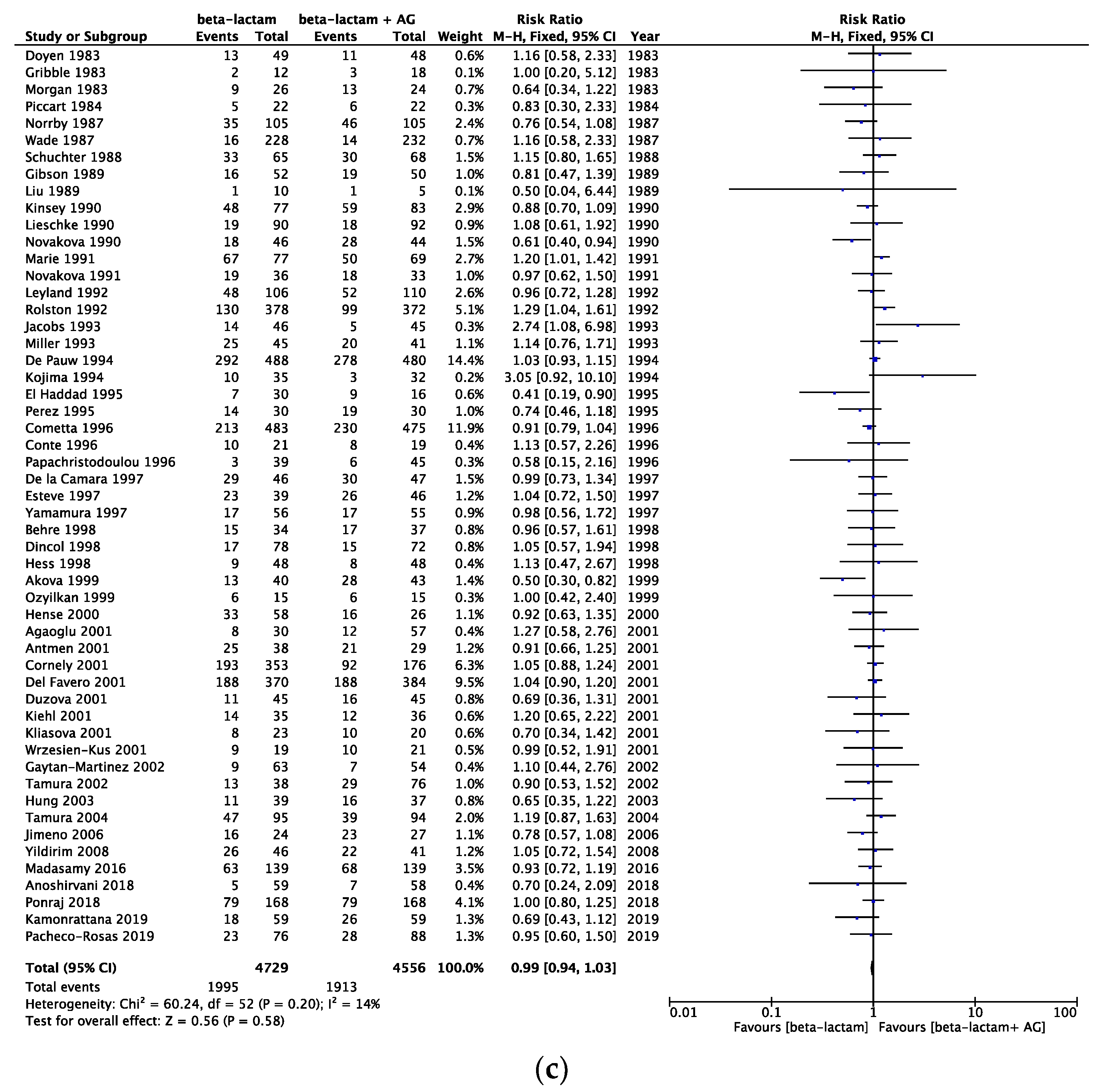 Cancers 16 01934 g005b
