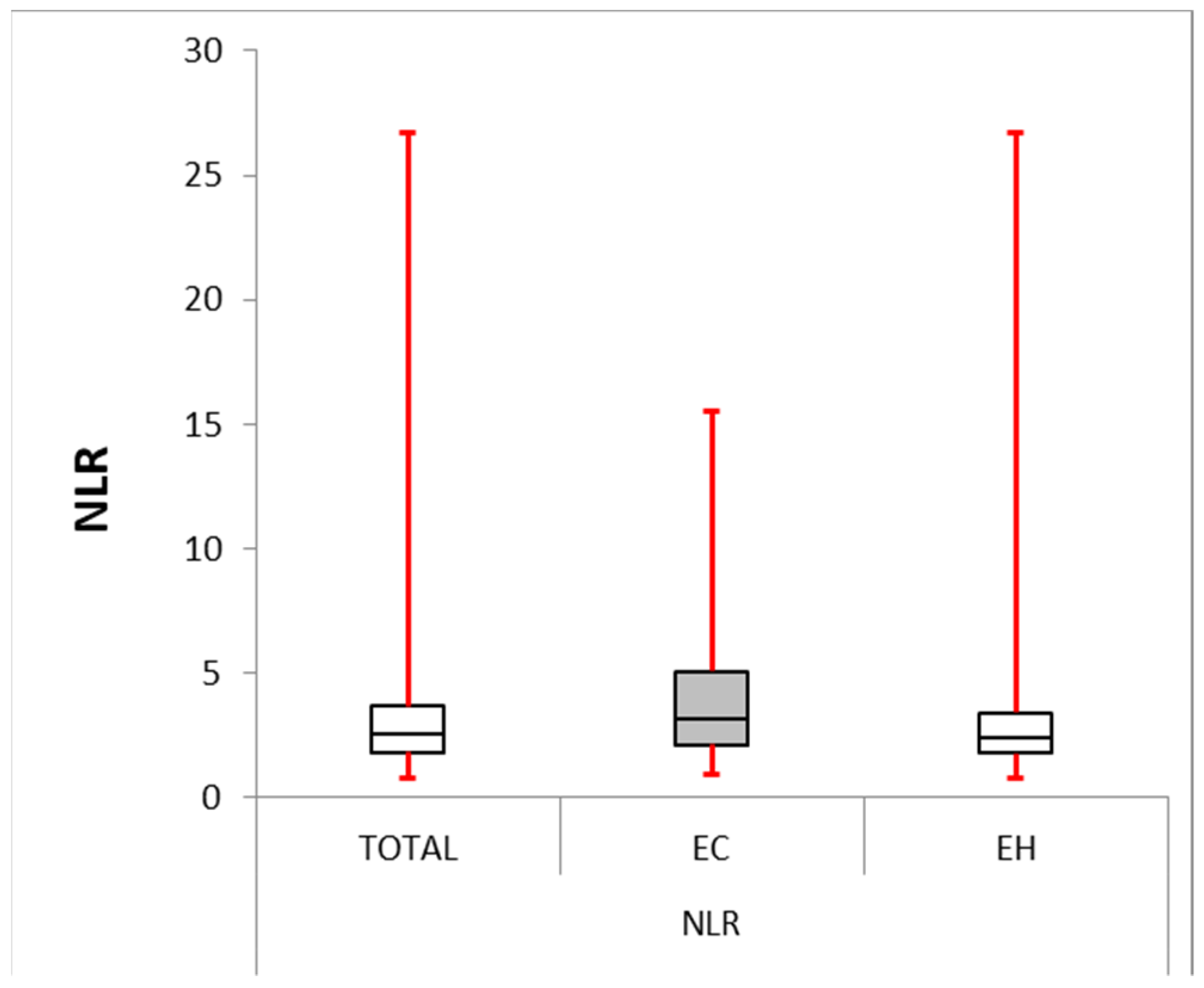 Cancers 16 01935 g001