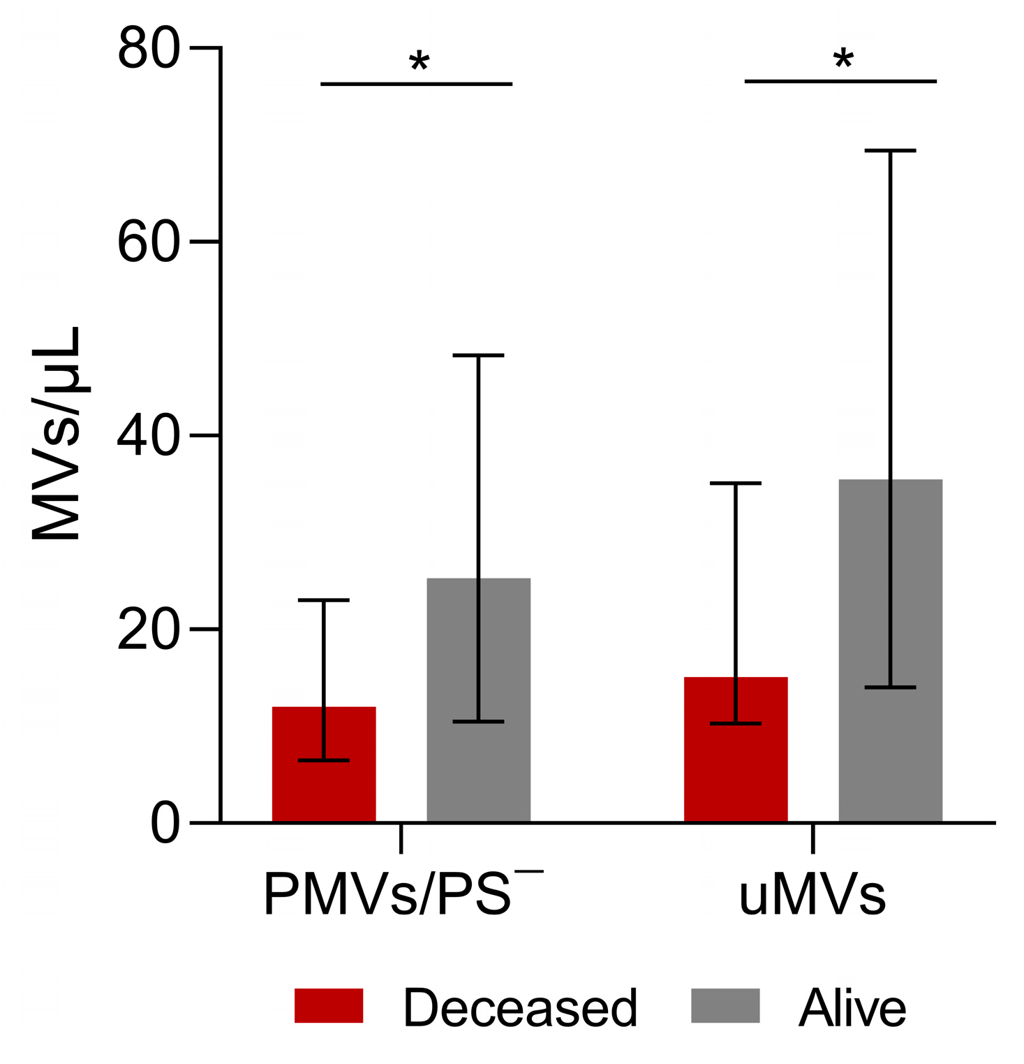 Cancers 16 01943 g004
