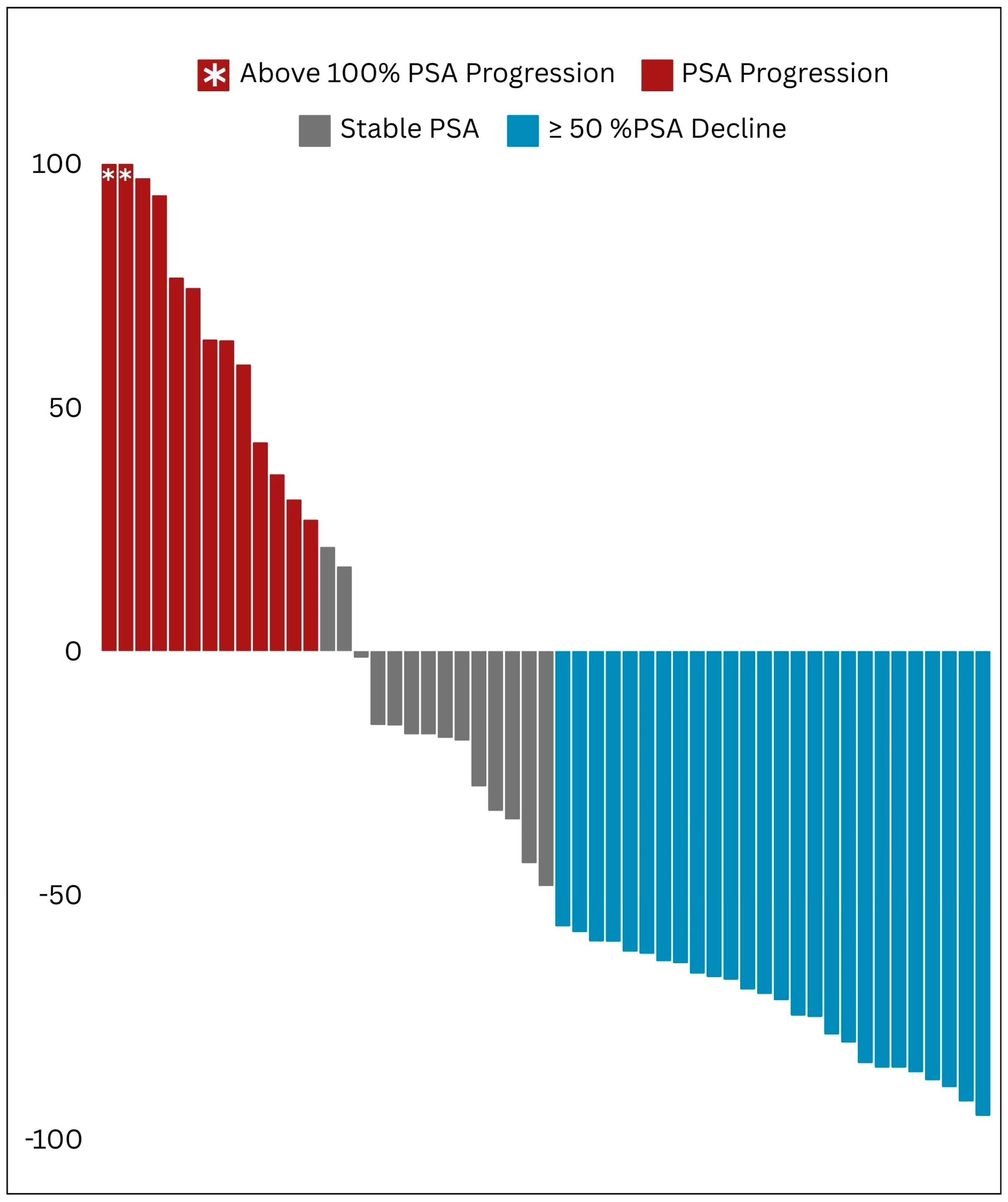 Cancers 16 01974 g003