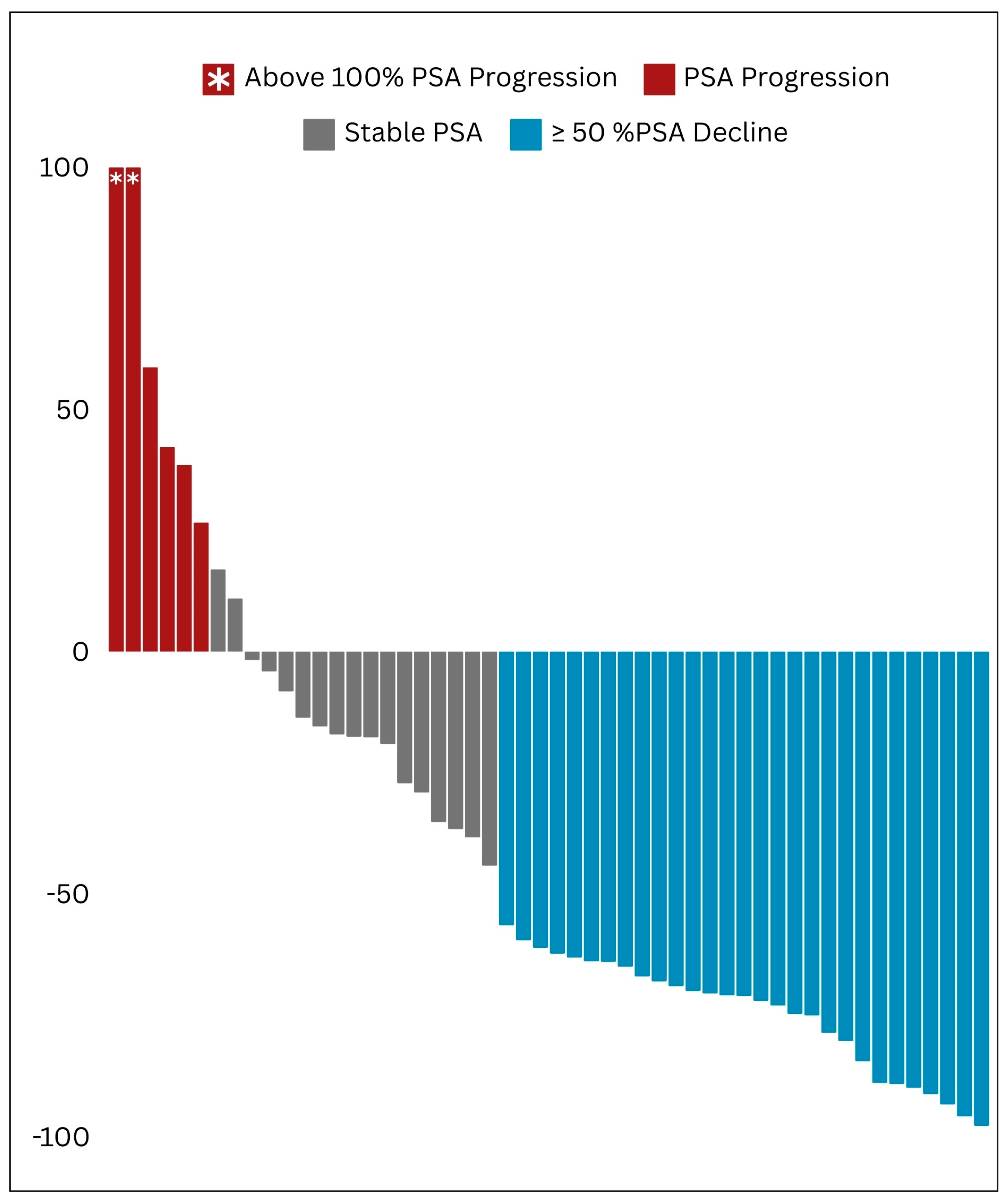 Cancers 16 01974 g005