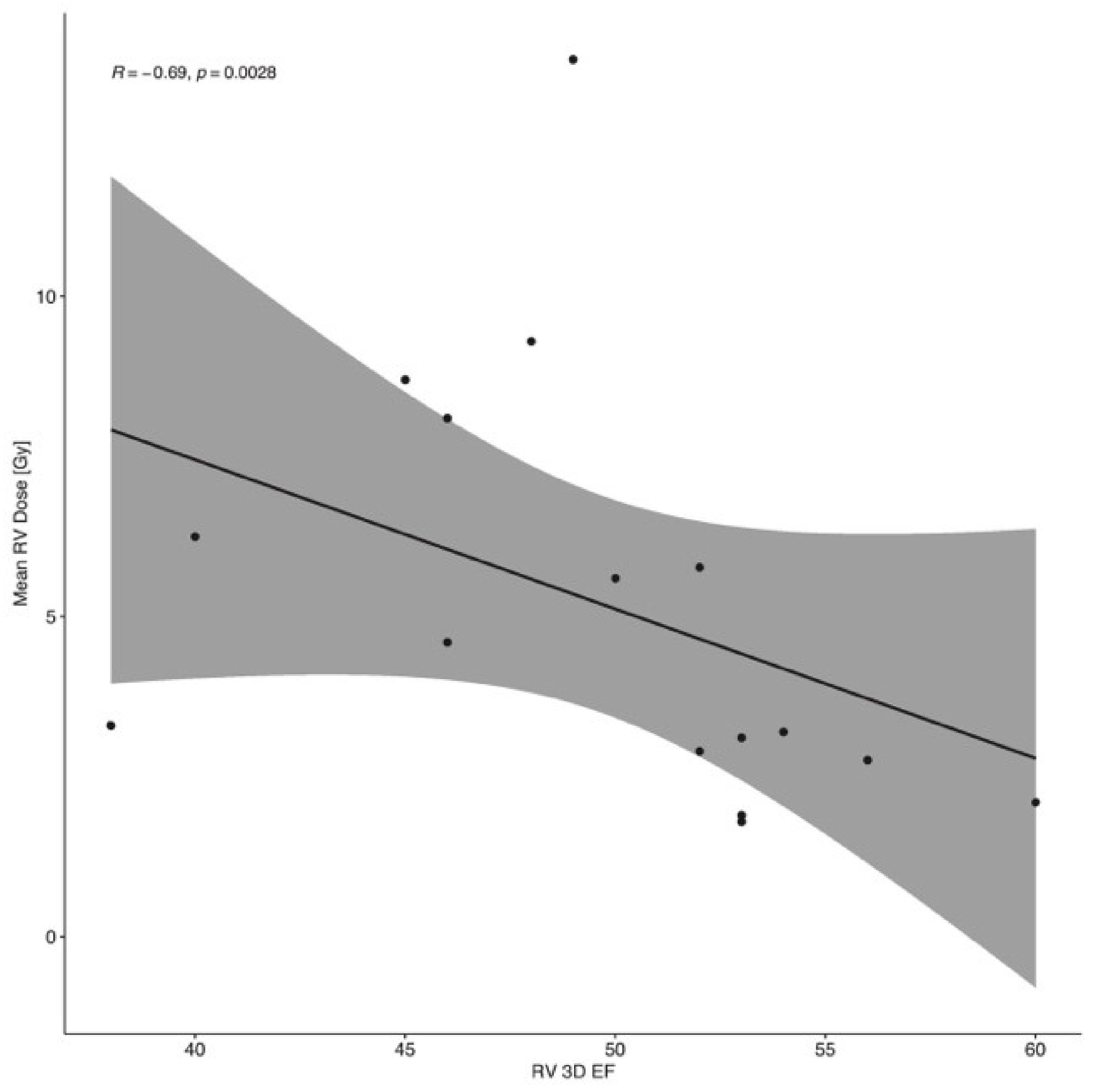 Cancers 16 01979 g002